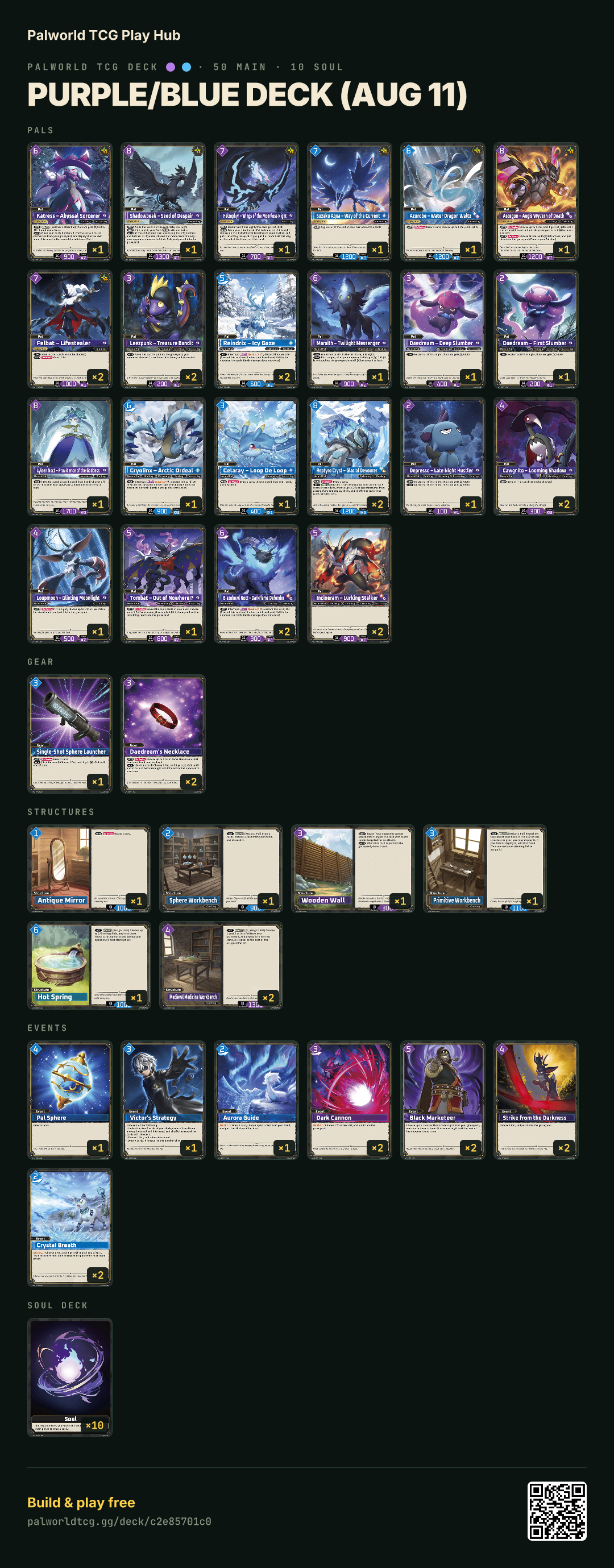Purple/Blue deck (Aug 11) decklist
