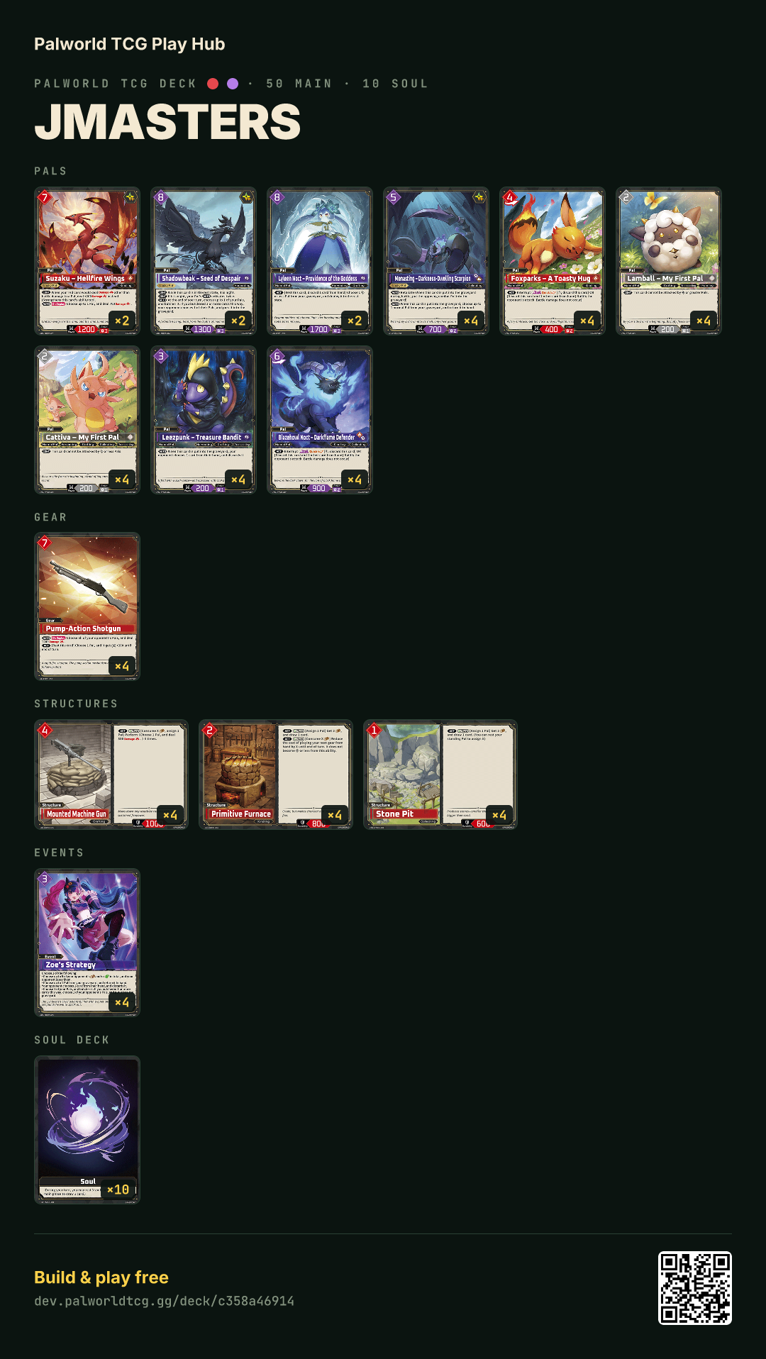 Jmasters decklist