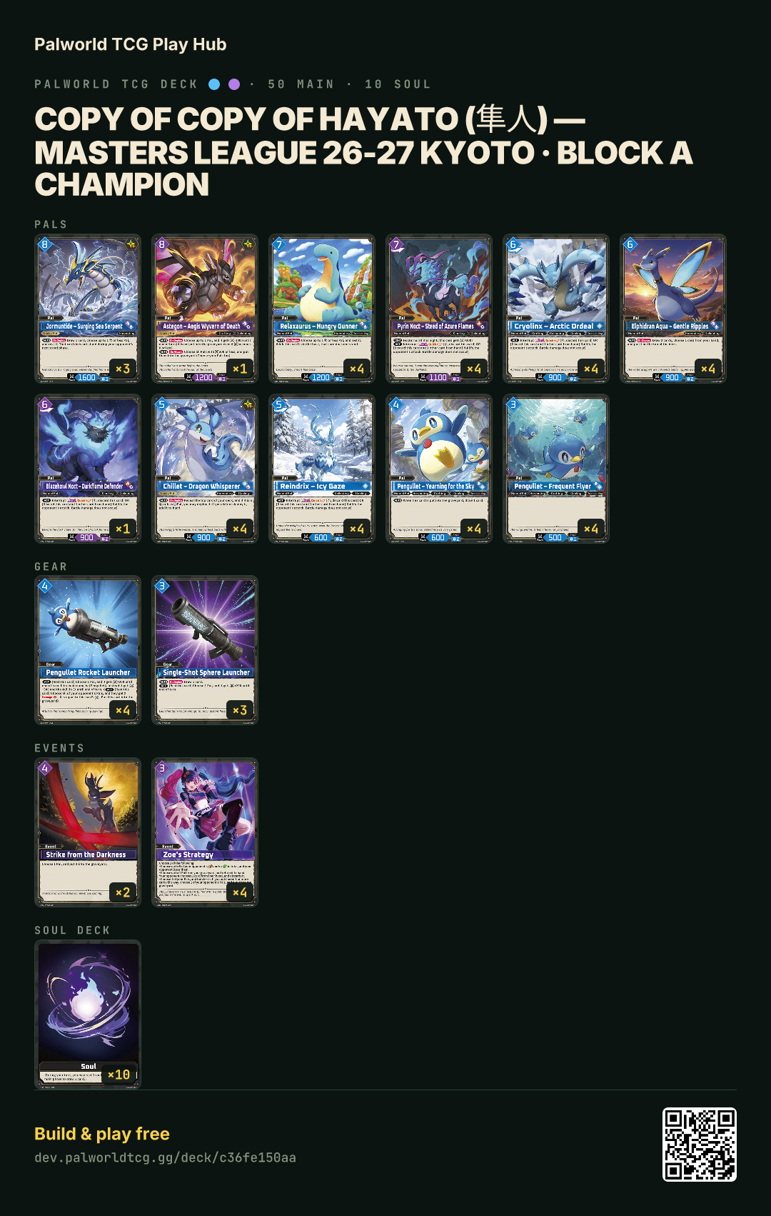 Copy of Copy of Hayato (隼人) — Masters League 26-27 Kyoto · Block A Champion decklist