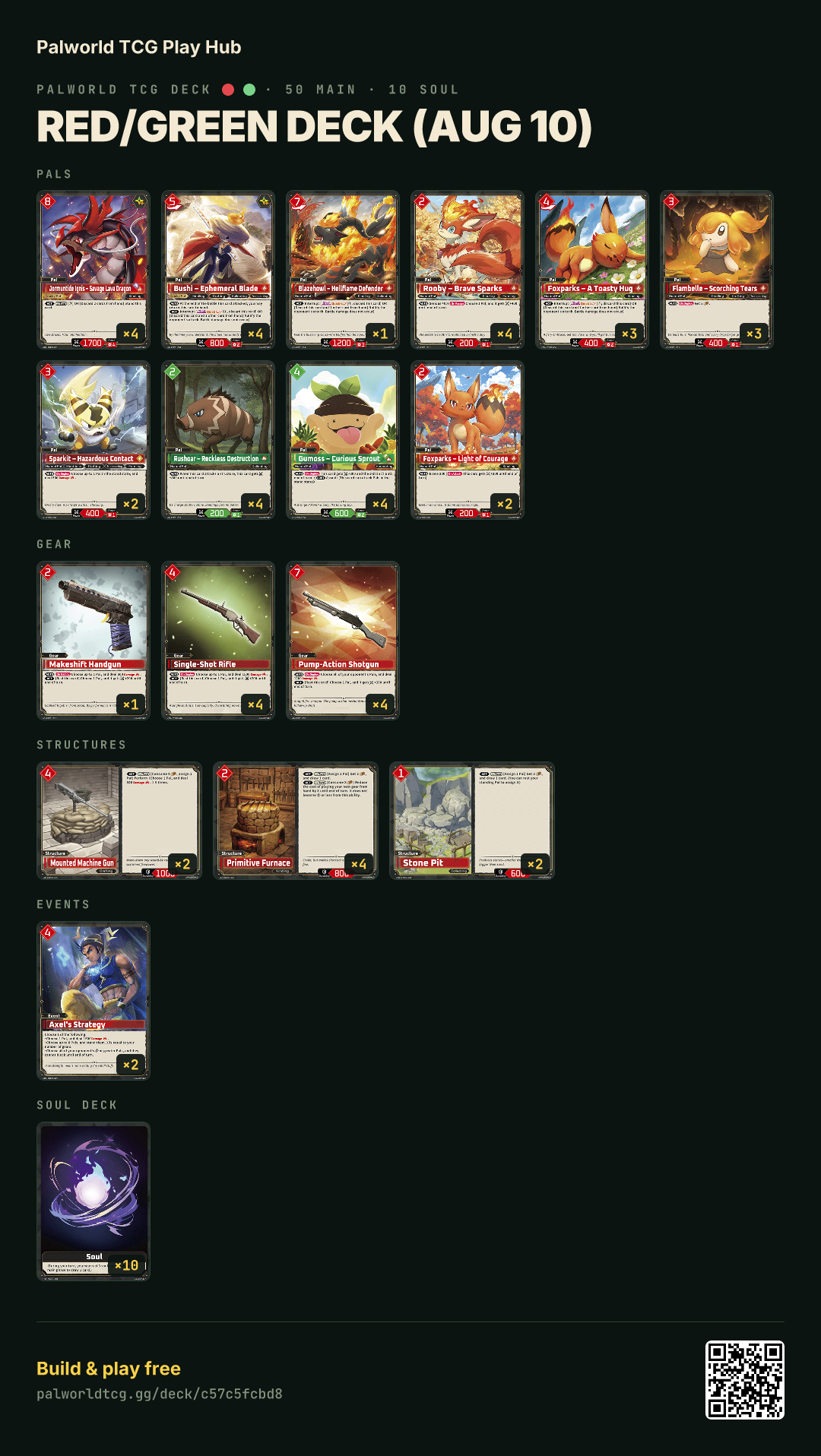 Red/Green deck (Aug 10) decklist
