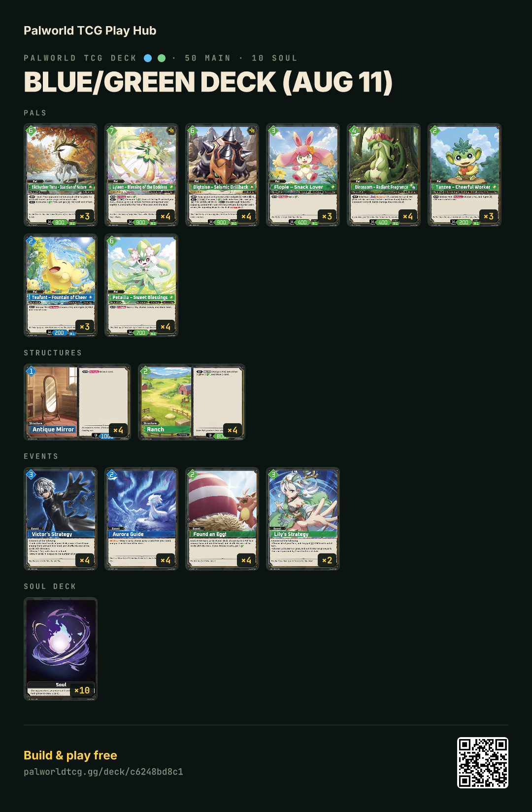 Blue/Green deck (Aug 11) decklist
