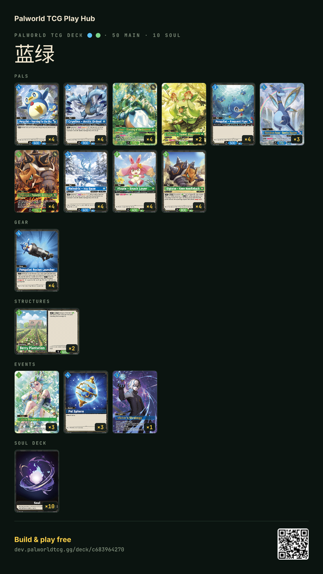 蓝绿 decklist