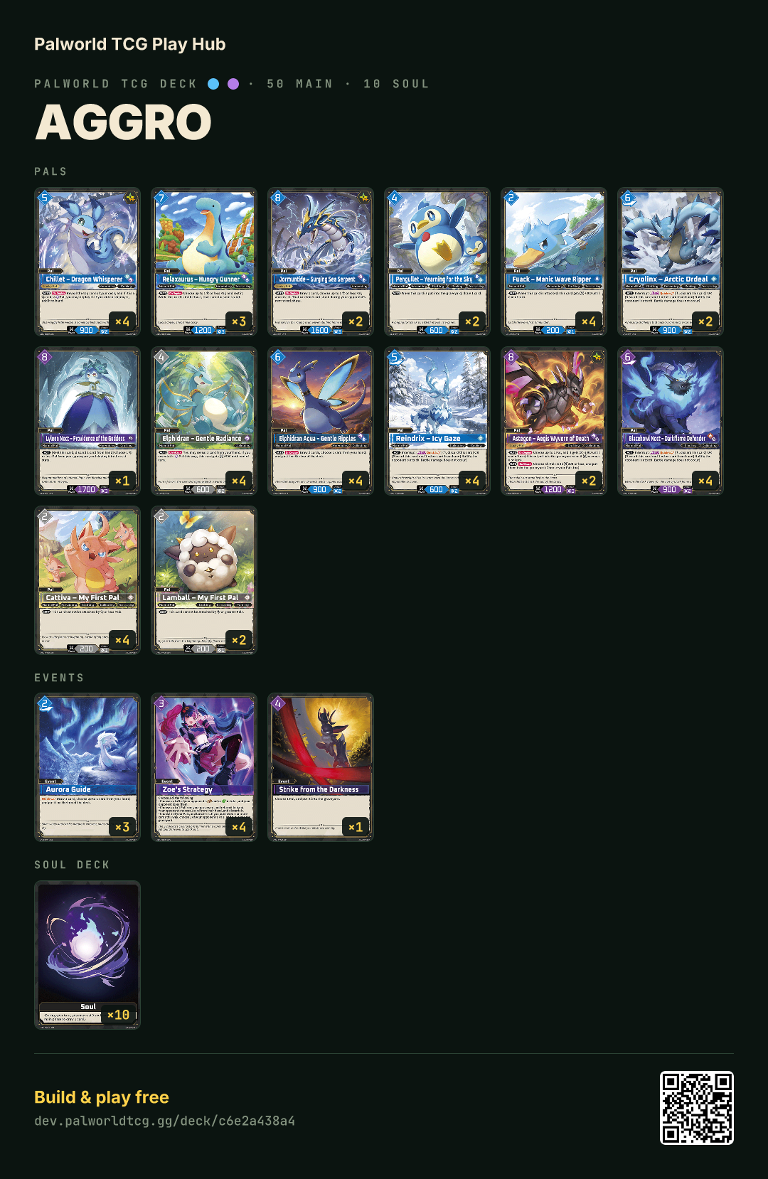 Aggro decklist