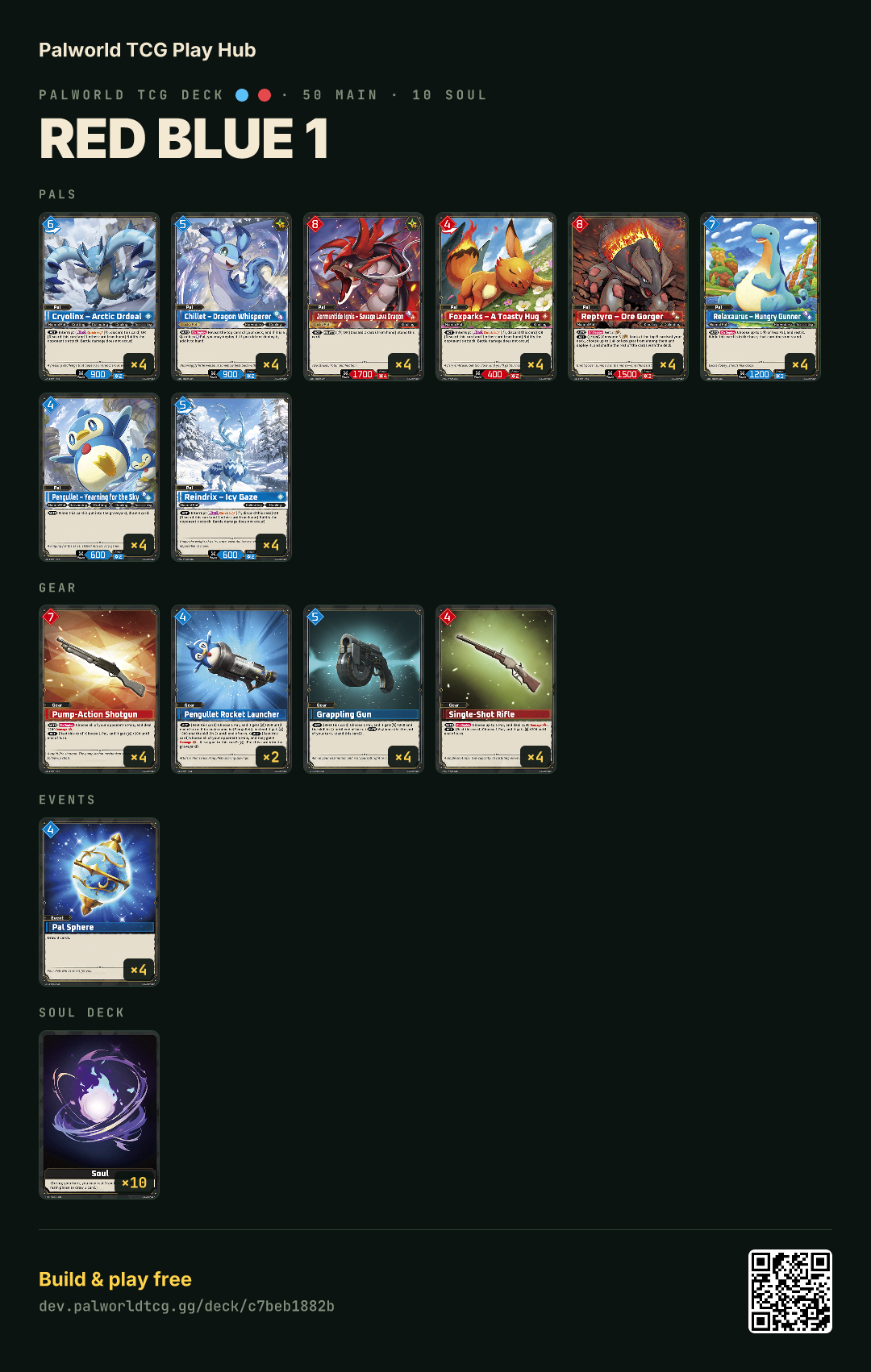 Red Blue 1 decklist
