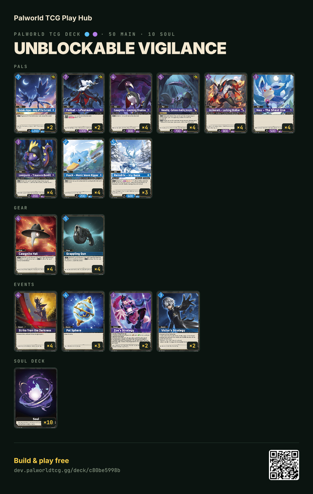 Unblockable Vigilance decklist