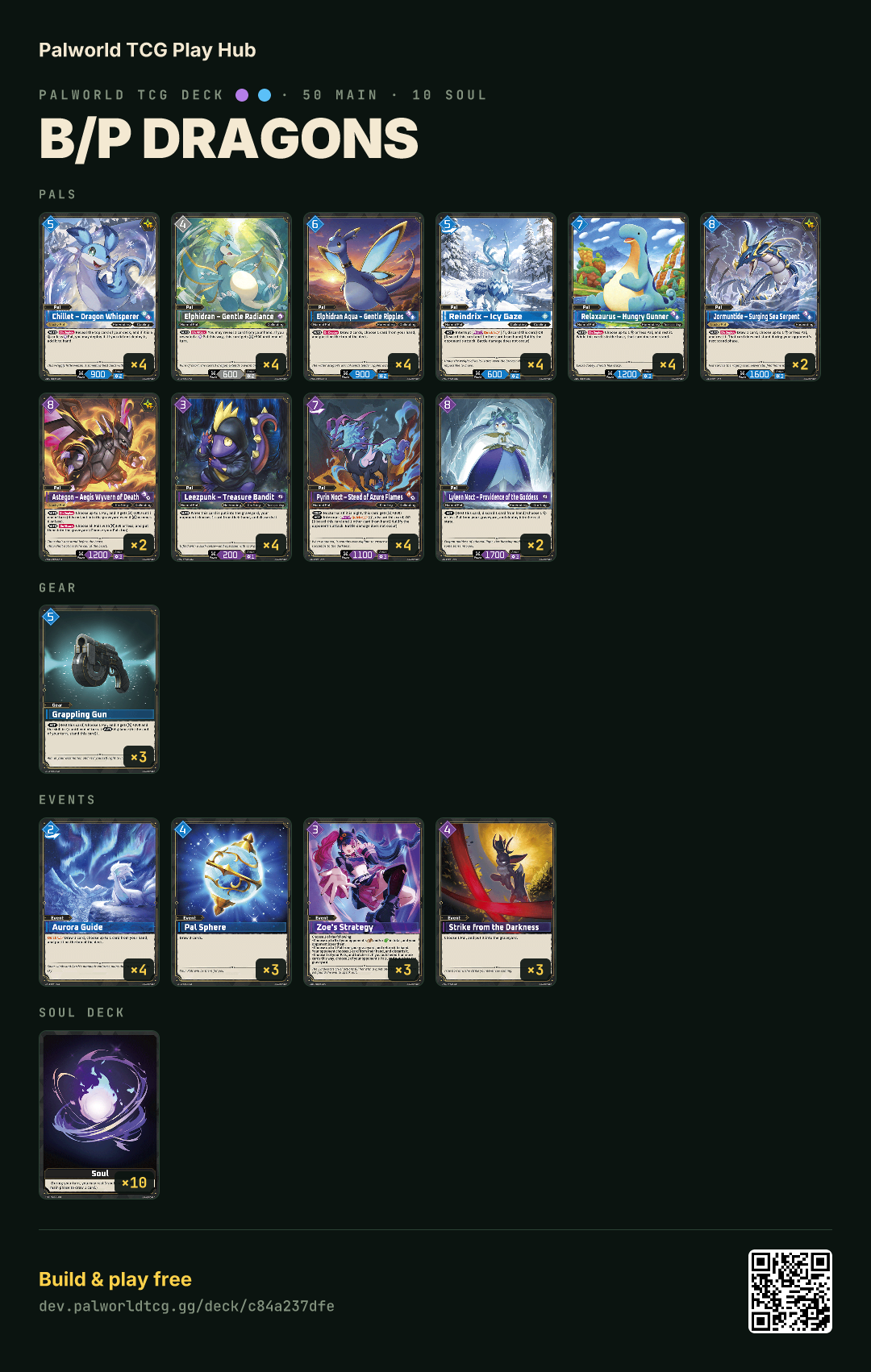 B/P Dragons decklist