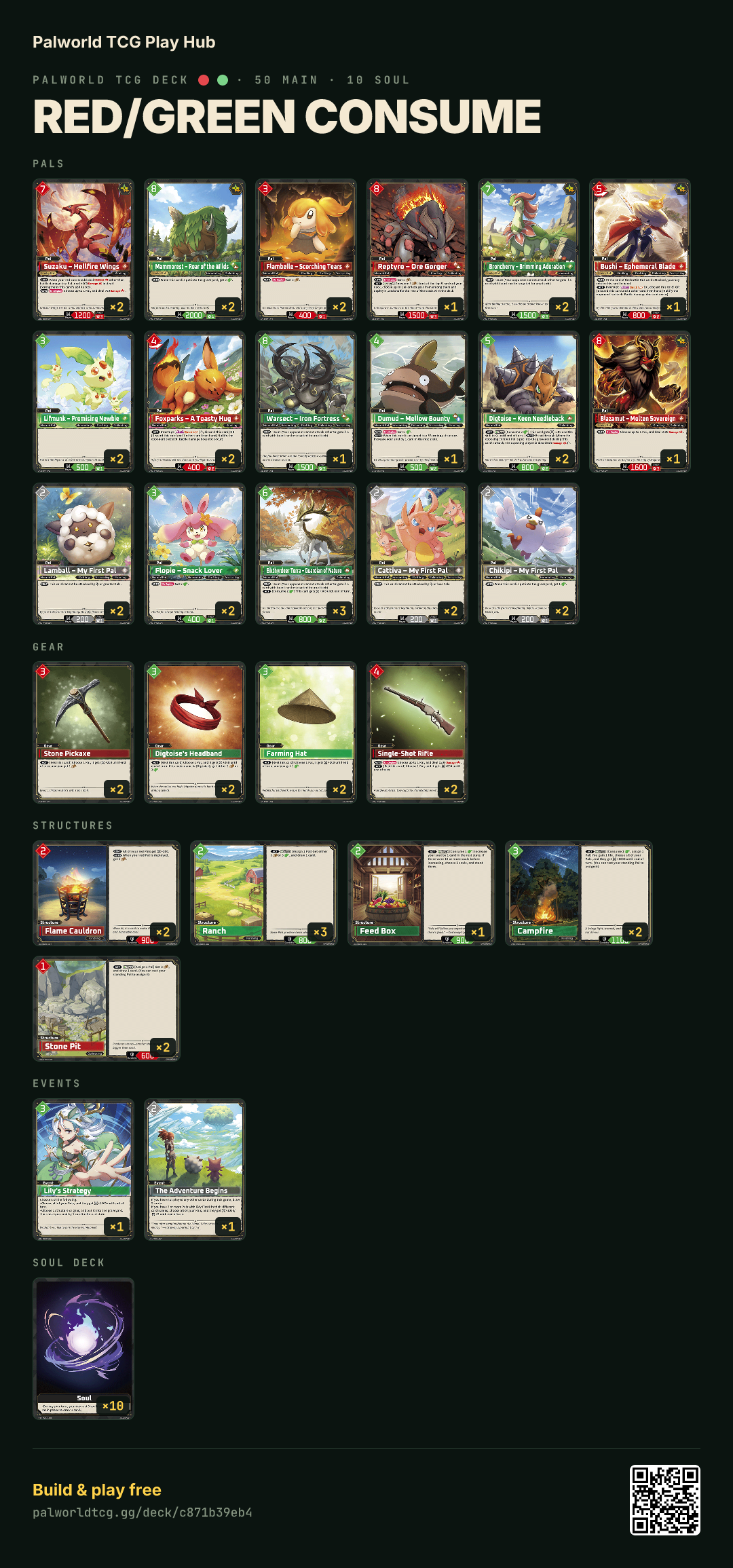 Red/Green Consume decklist