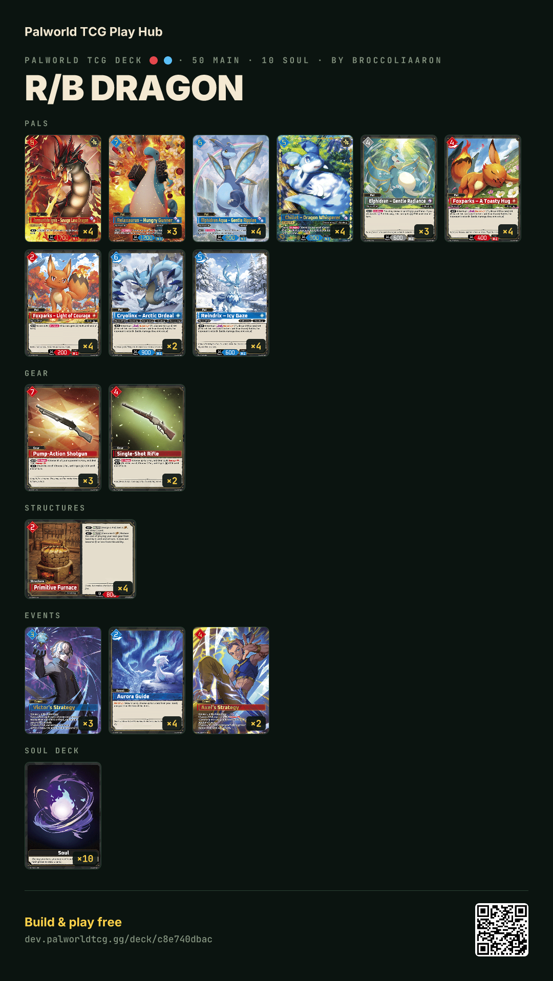 R/B Dragon decklist