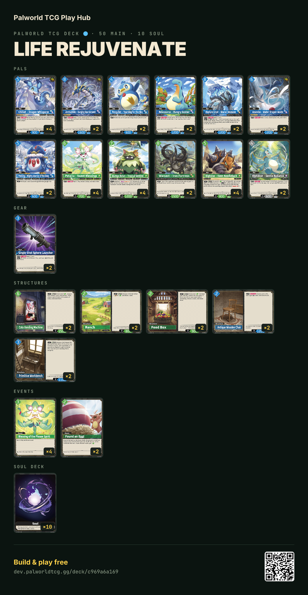 Life Rejuvenate decklist