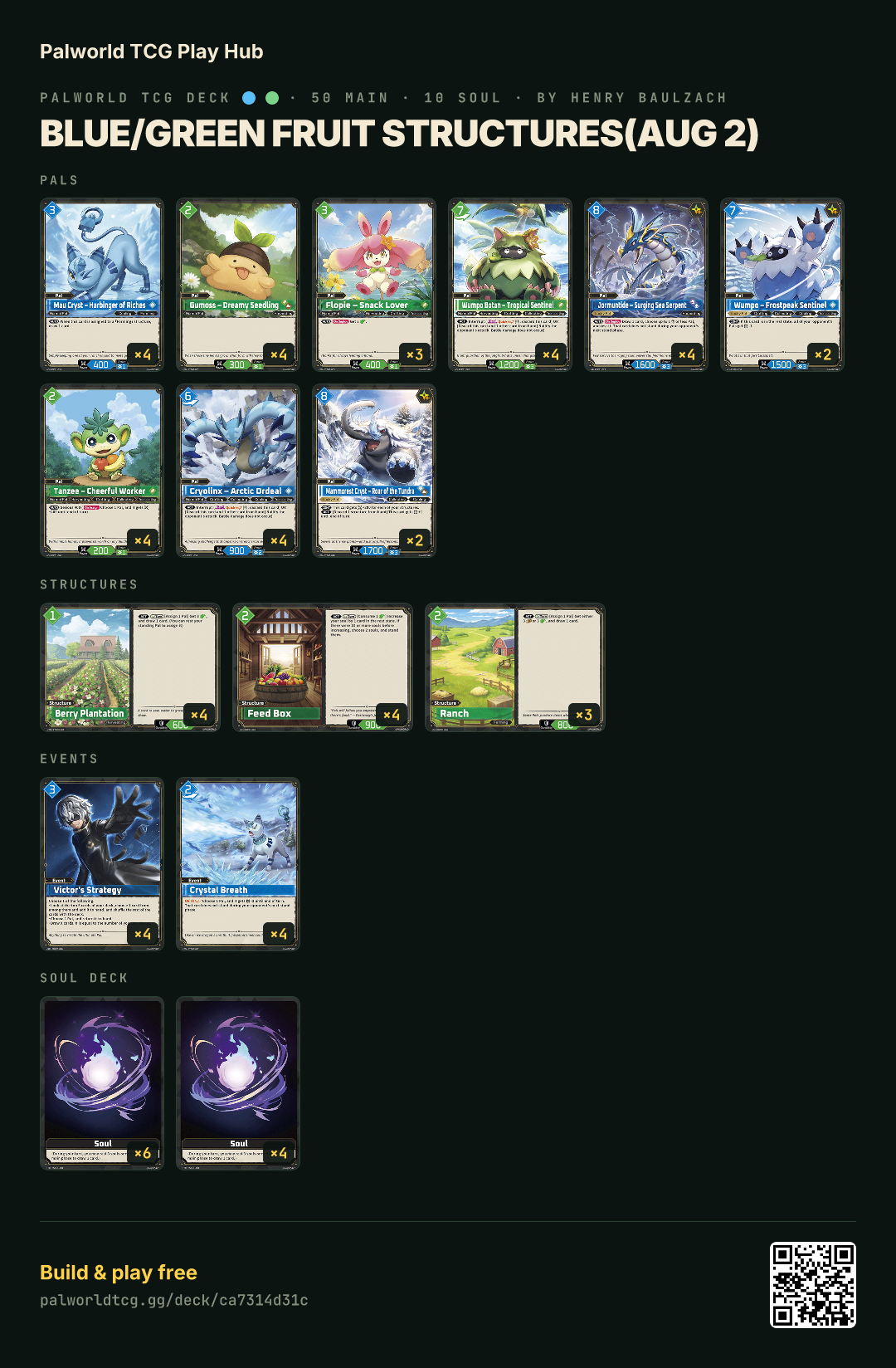 Blue/Green Fruit Structures(Aug 2) decklist
