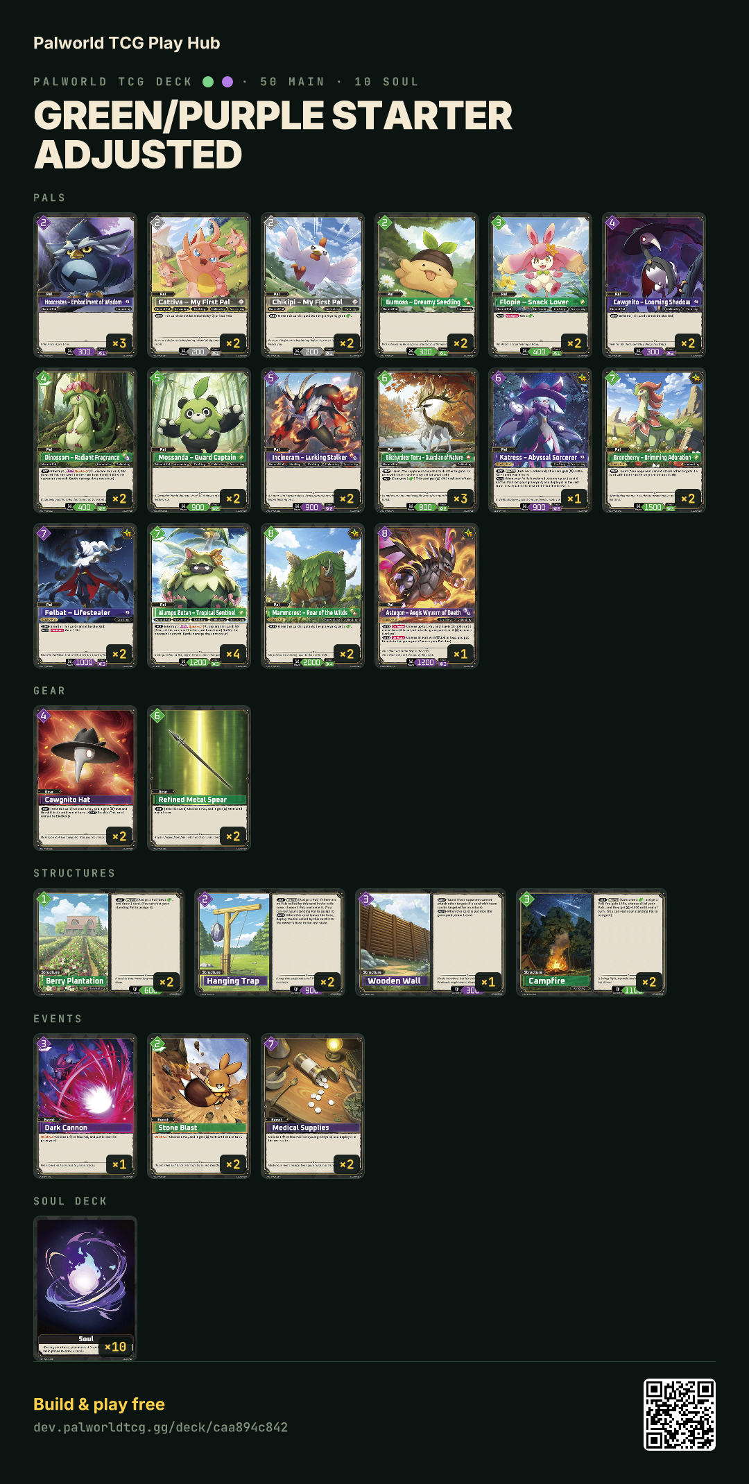 Green/Purple Starter Adjusted decklist