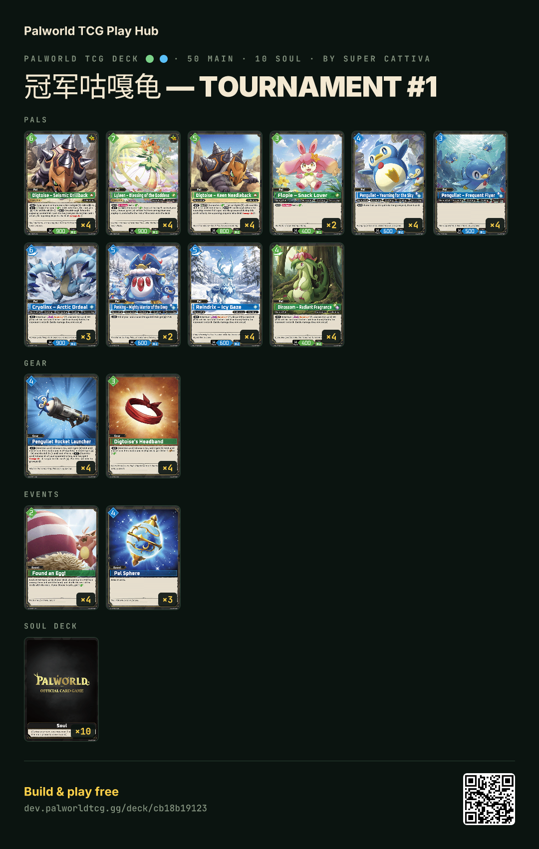 冠军咕嘎龟 — Tournament #1 decklist