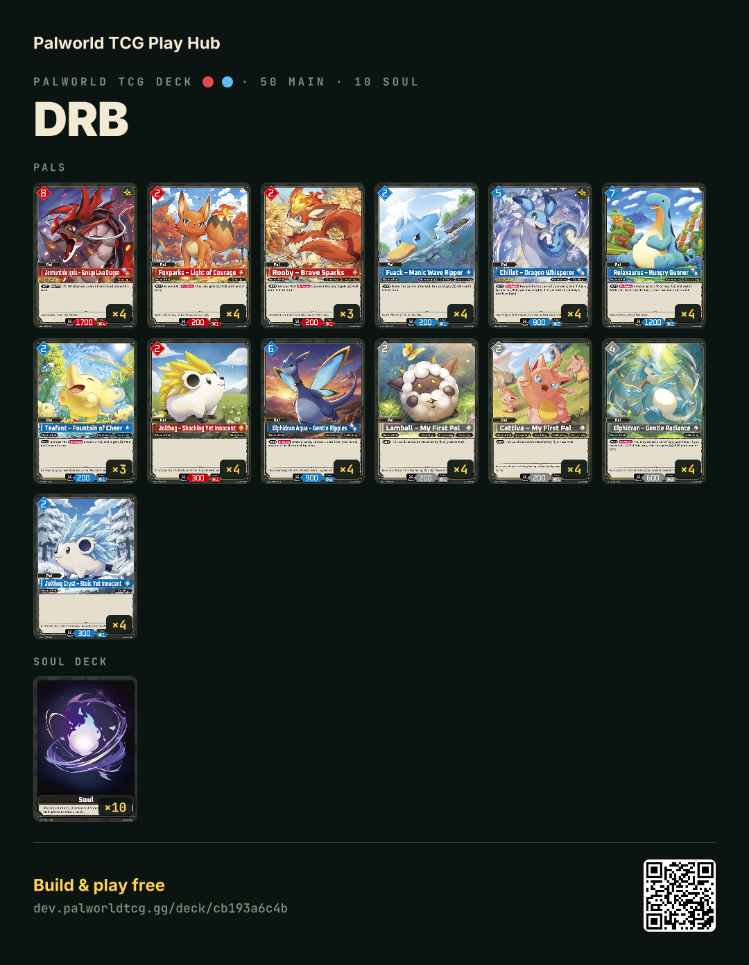 DRB decklist