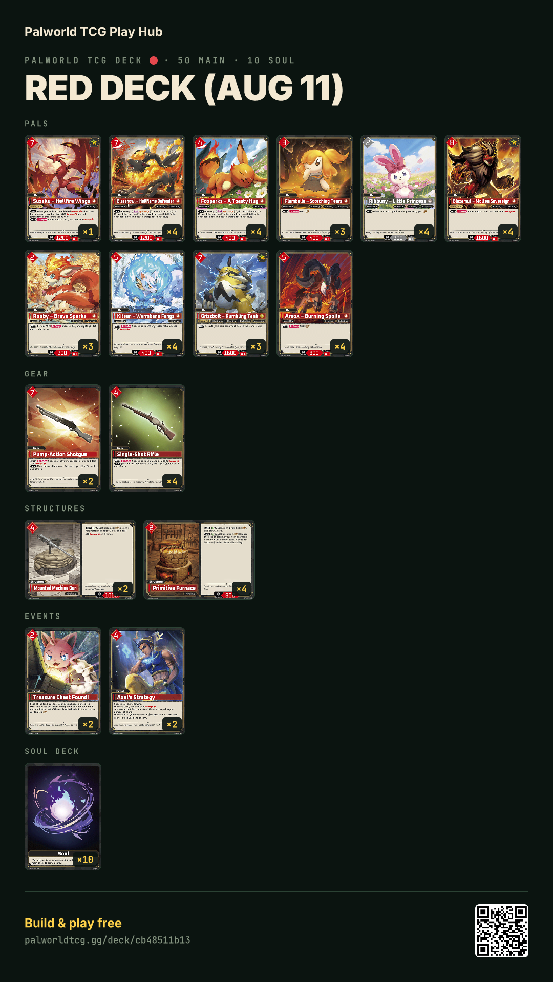 Red deck (Aug 11) decklist