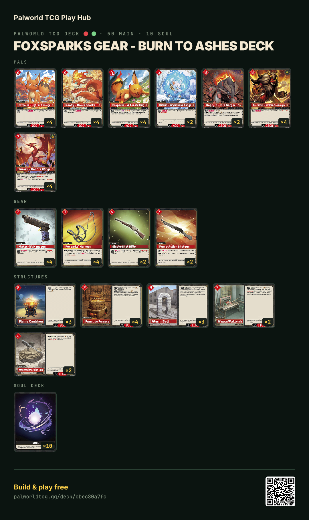 Foxsparks Gear - Burn To Ashes Deck decklist