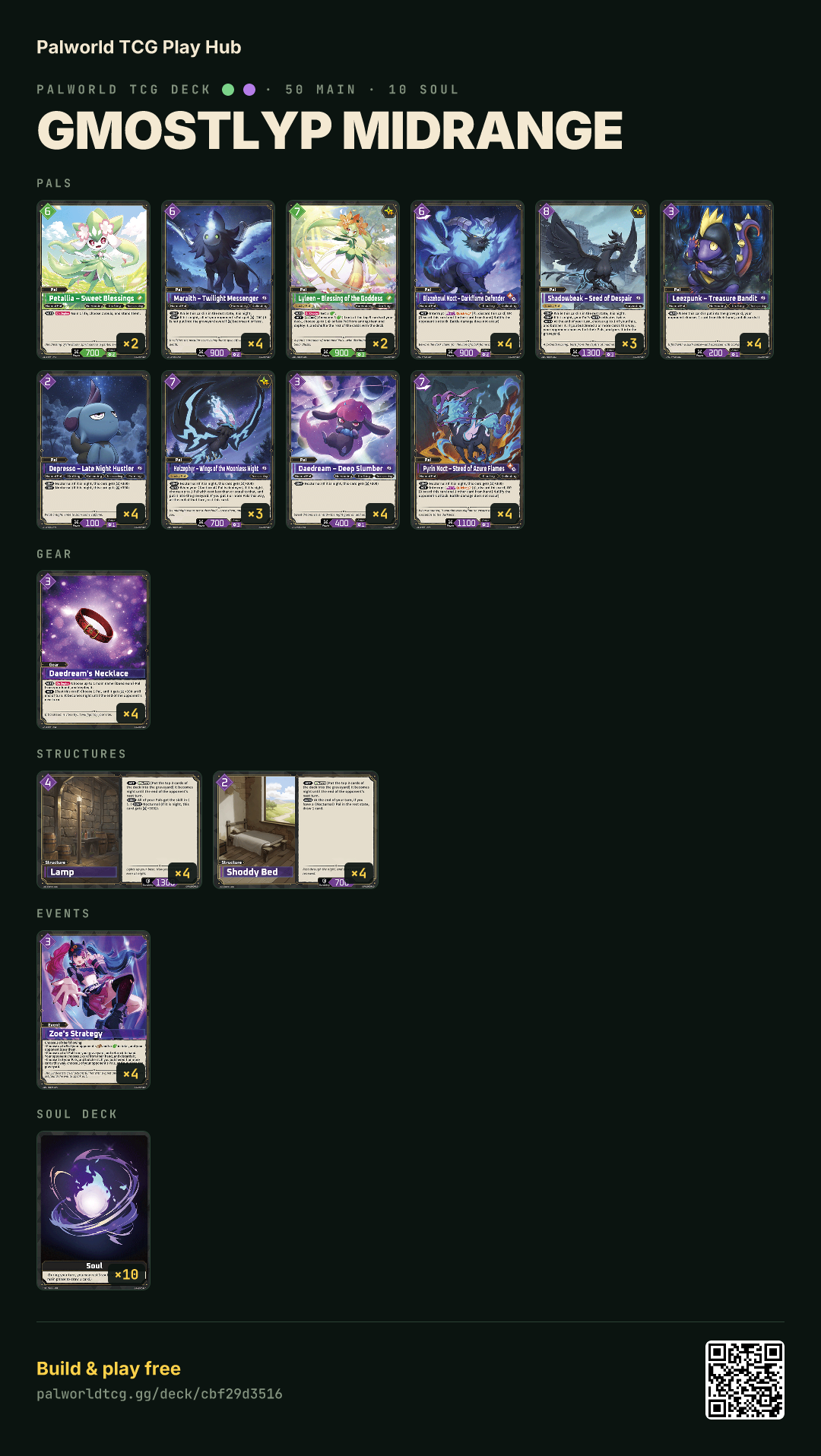GMostlyP Midrange decklist
