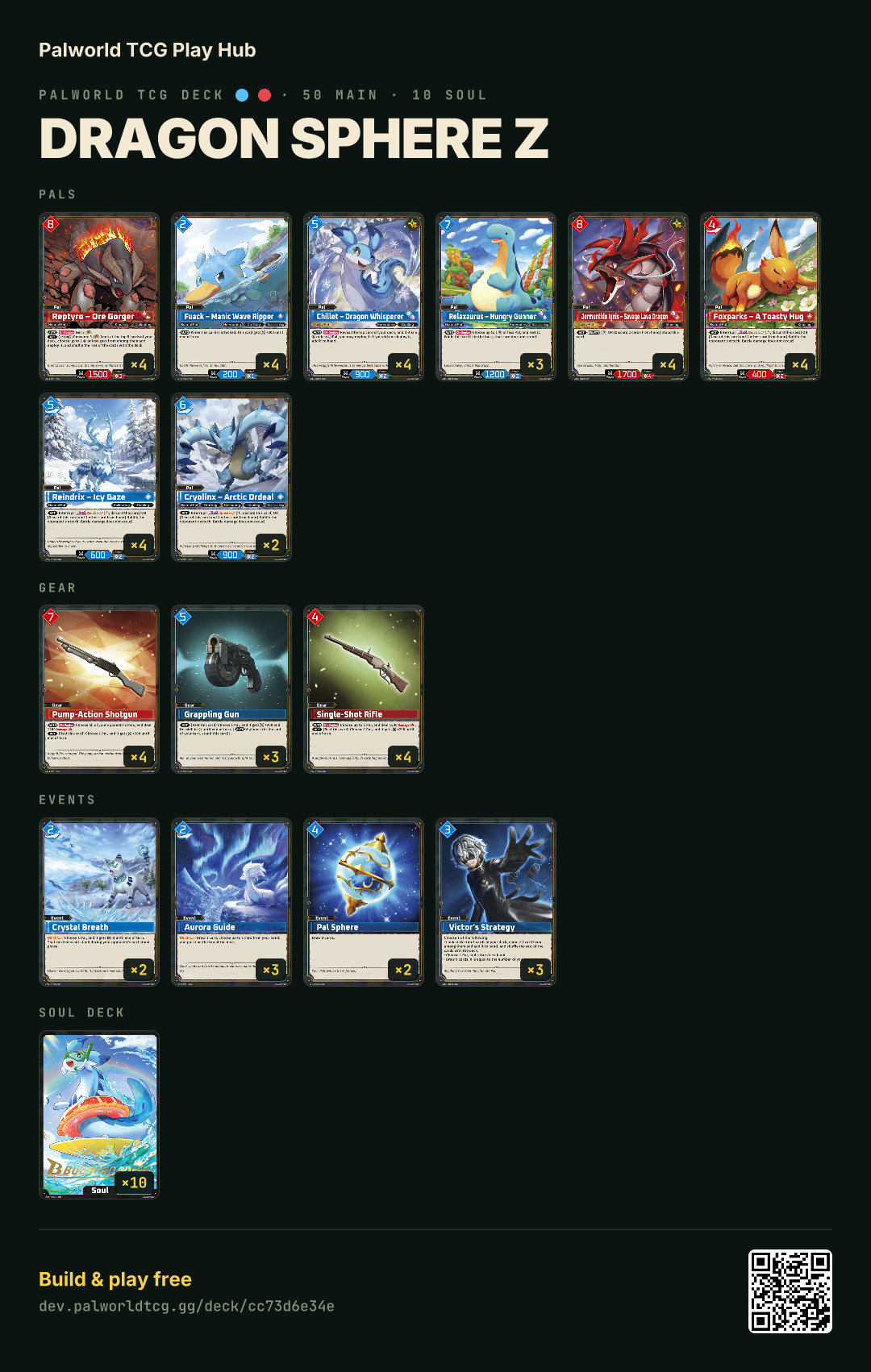 Dragon Sphere Z decklist