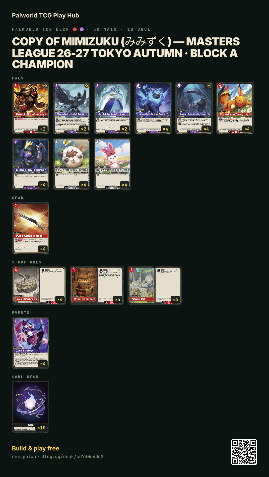 Copy of Mimizuku (みみずく) — Masters League 26-27 Tokyo Autumn · Block A Champion decklist