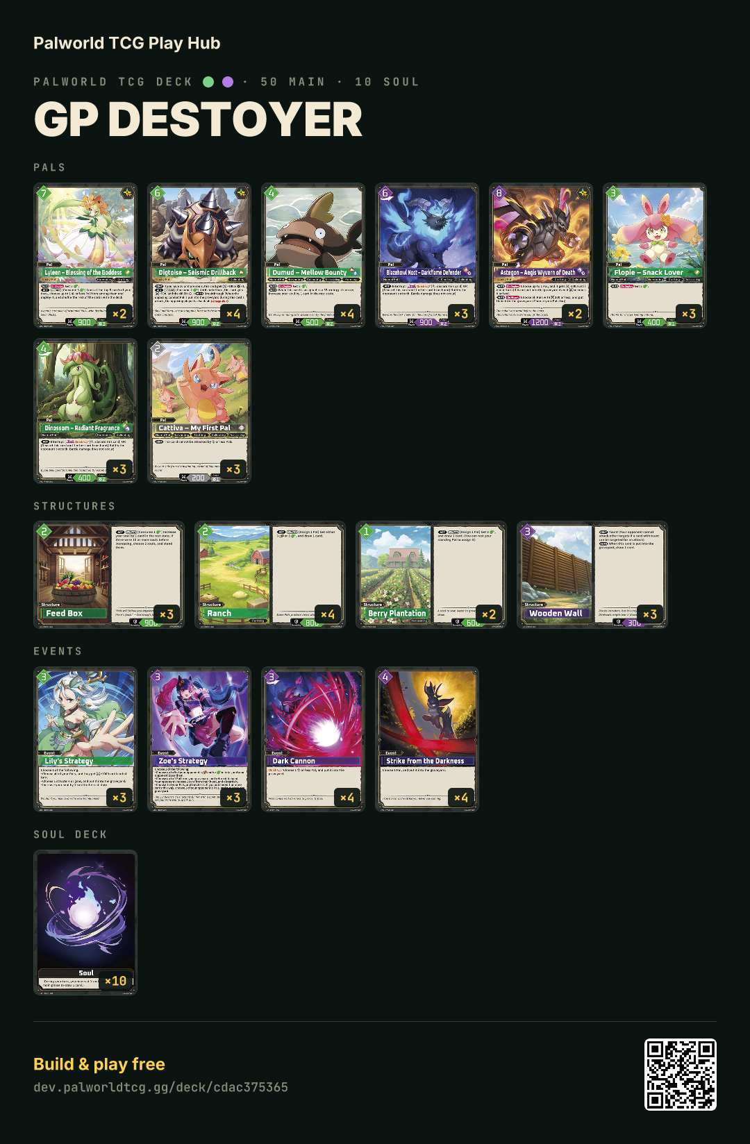 GP Destoyer decklist