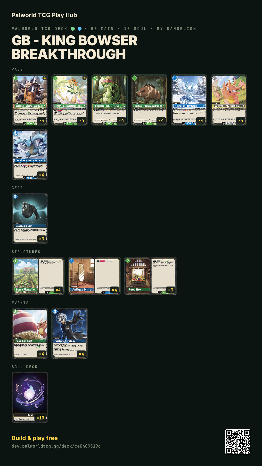 GB - King Bowser Breakthrough decklist