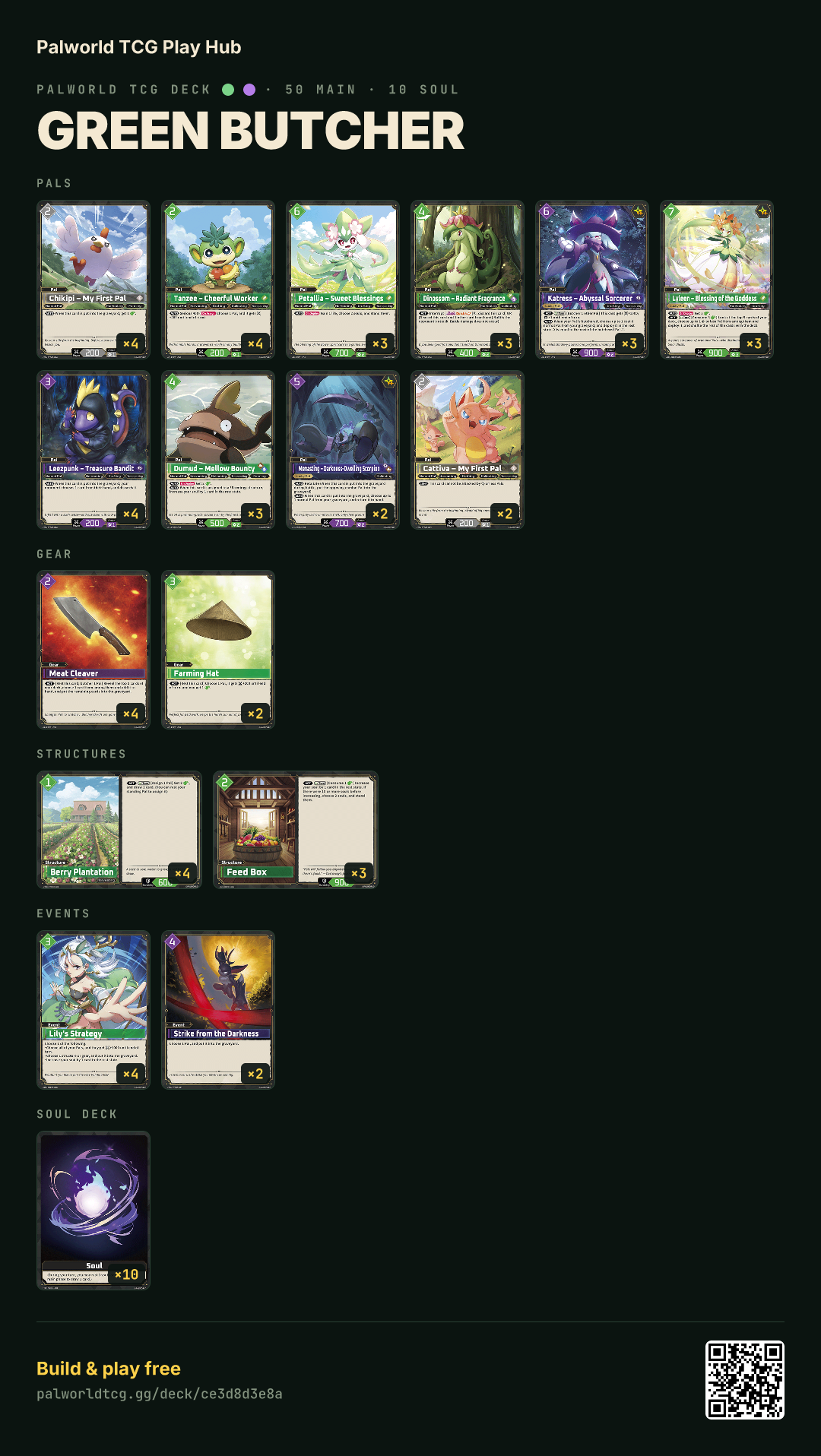 Green butcher decklist