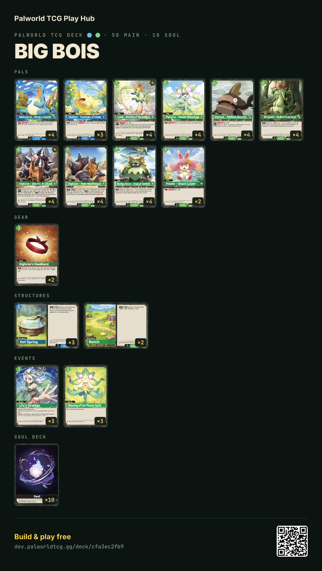 Big Bois decklist