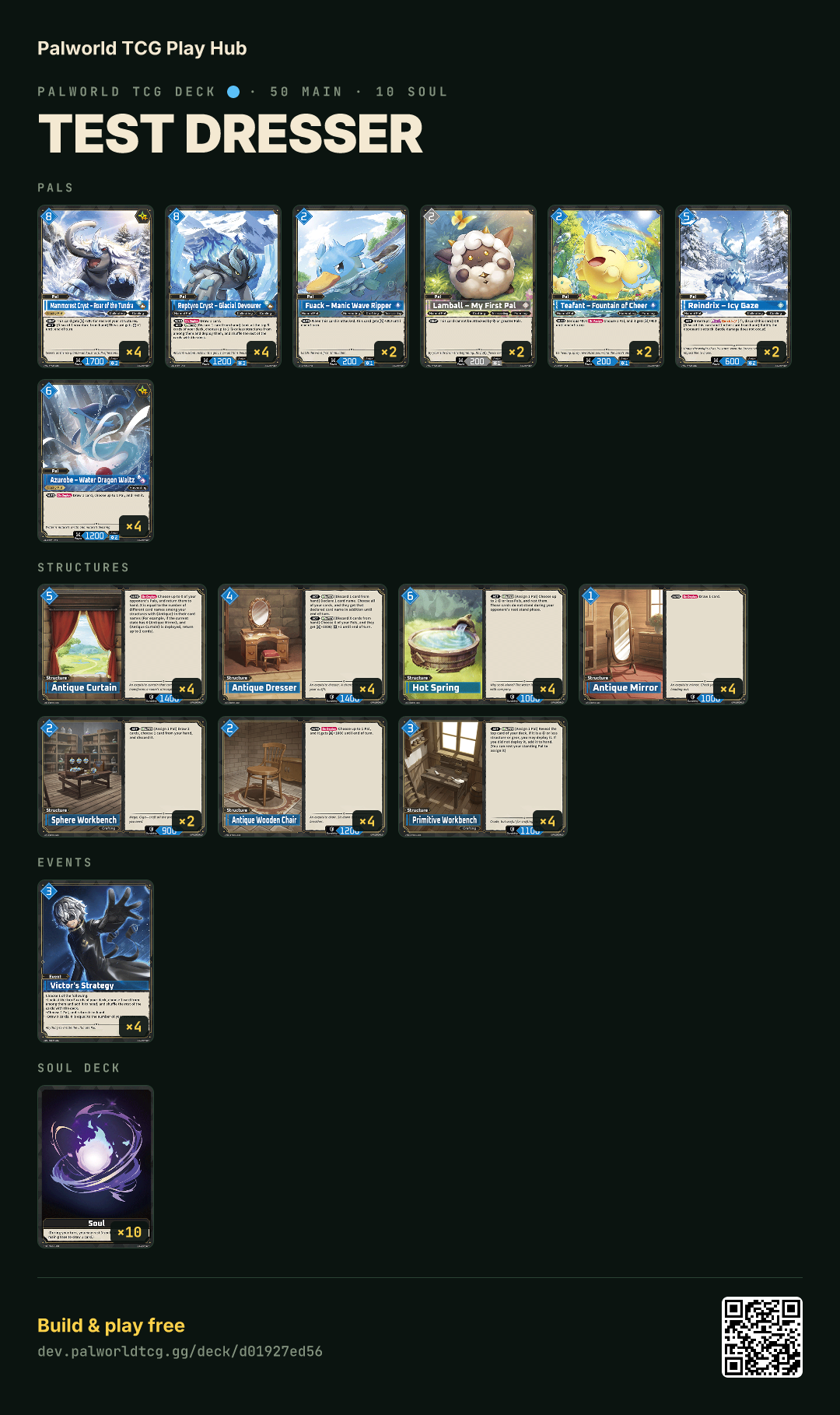 test dresser decklist