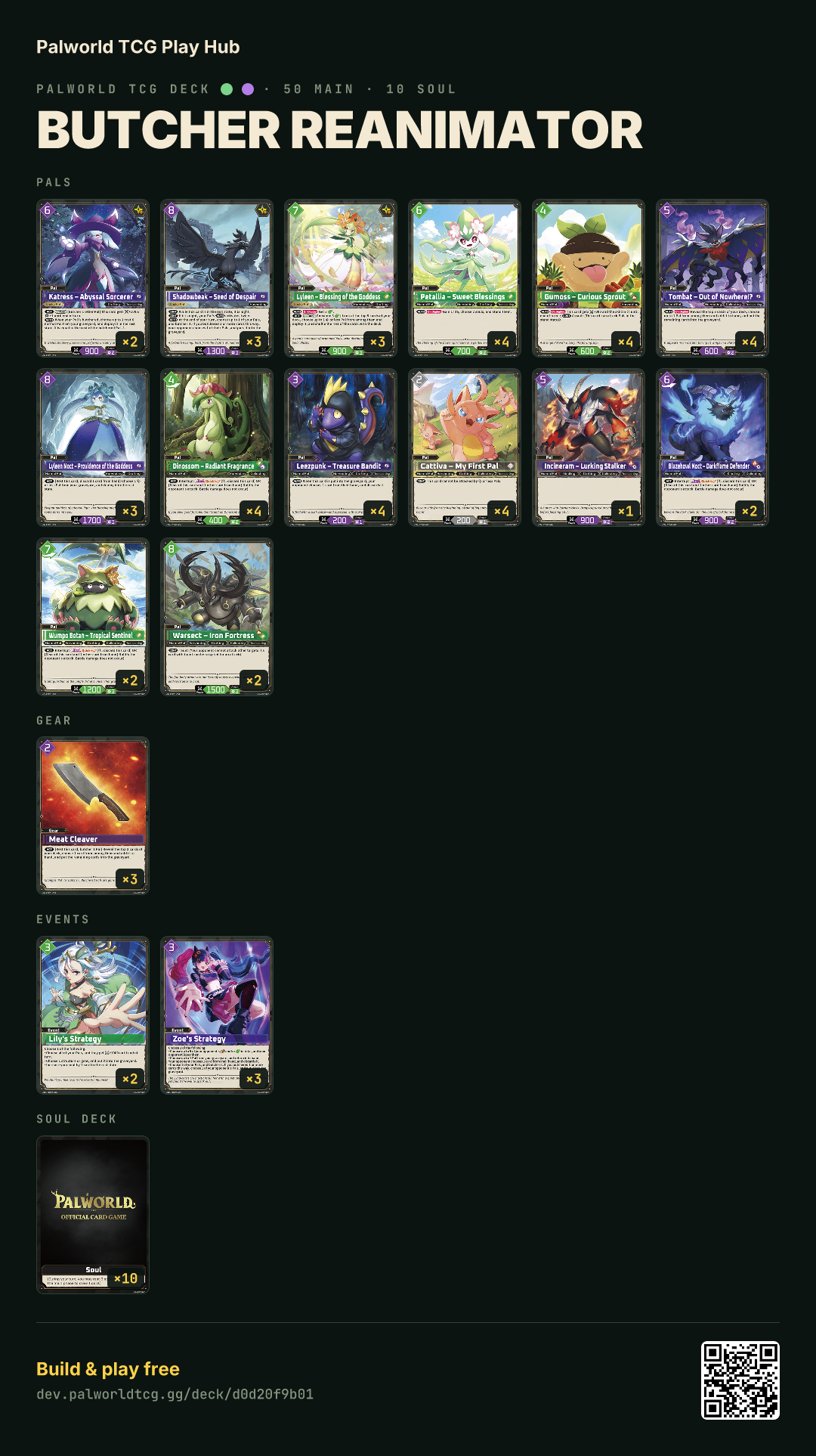 Butcher Reanimator decklist