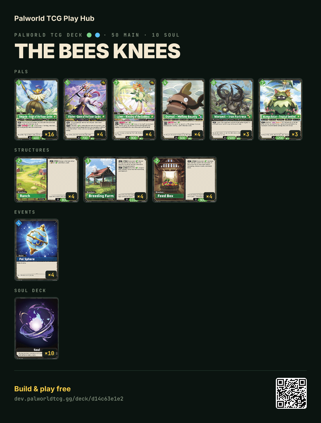 The bees knees decklist
