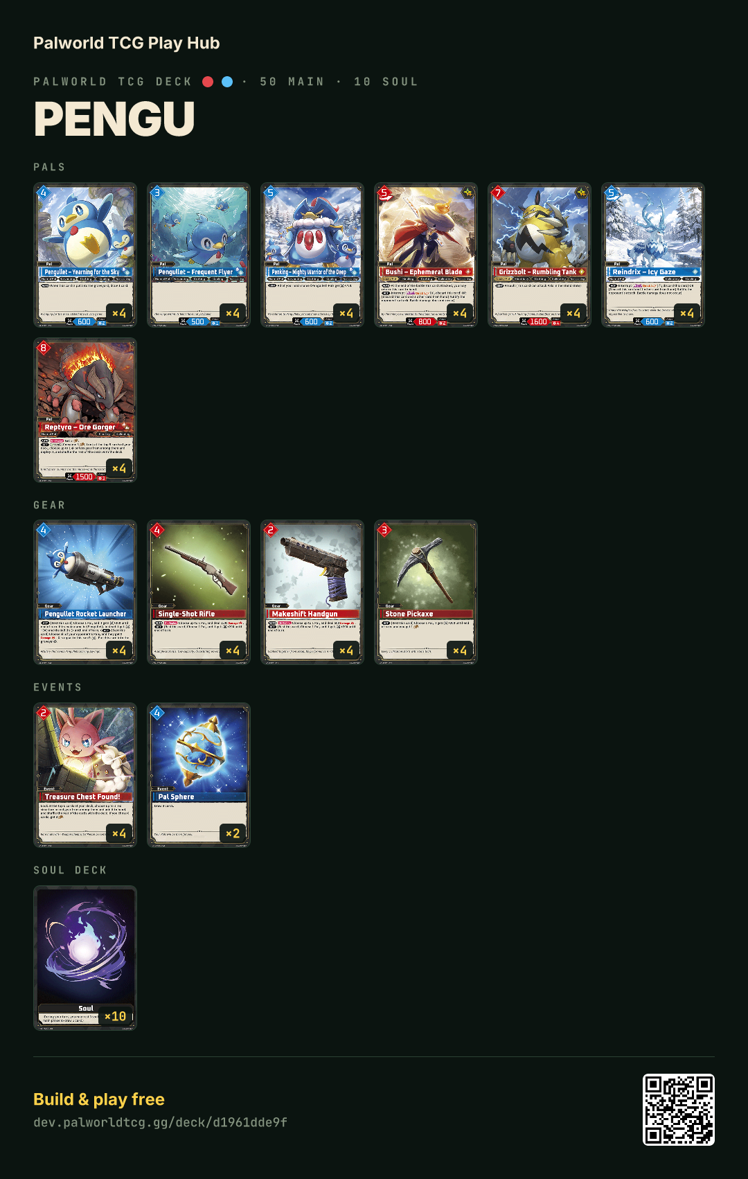 pengu decklist