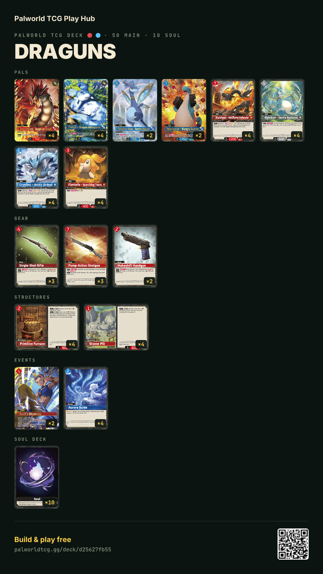 DRAGUNS decklist