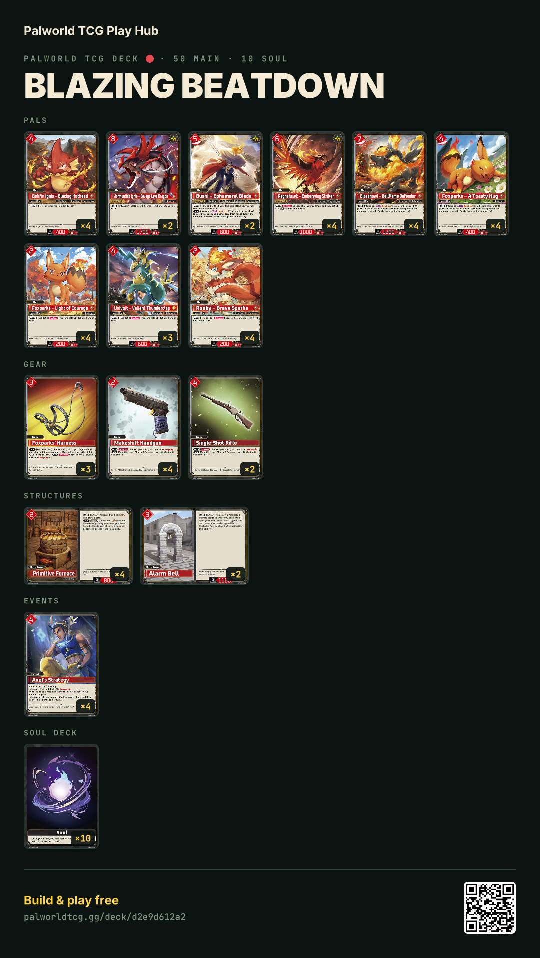 Blazing Beatdown decklist