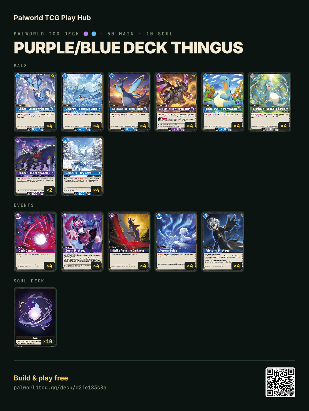 Purple/Blue deck thingus decklist