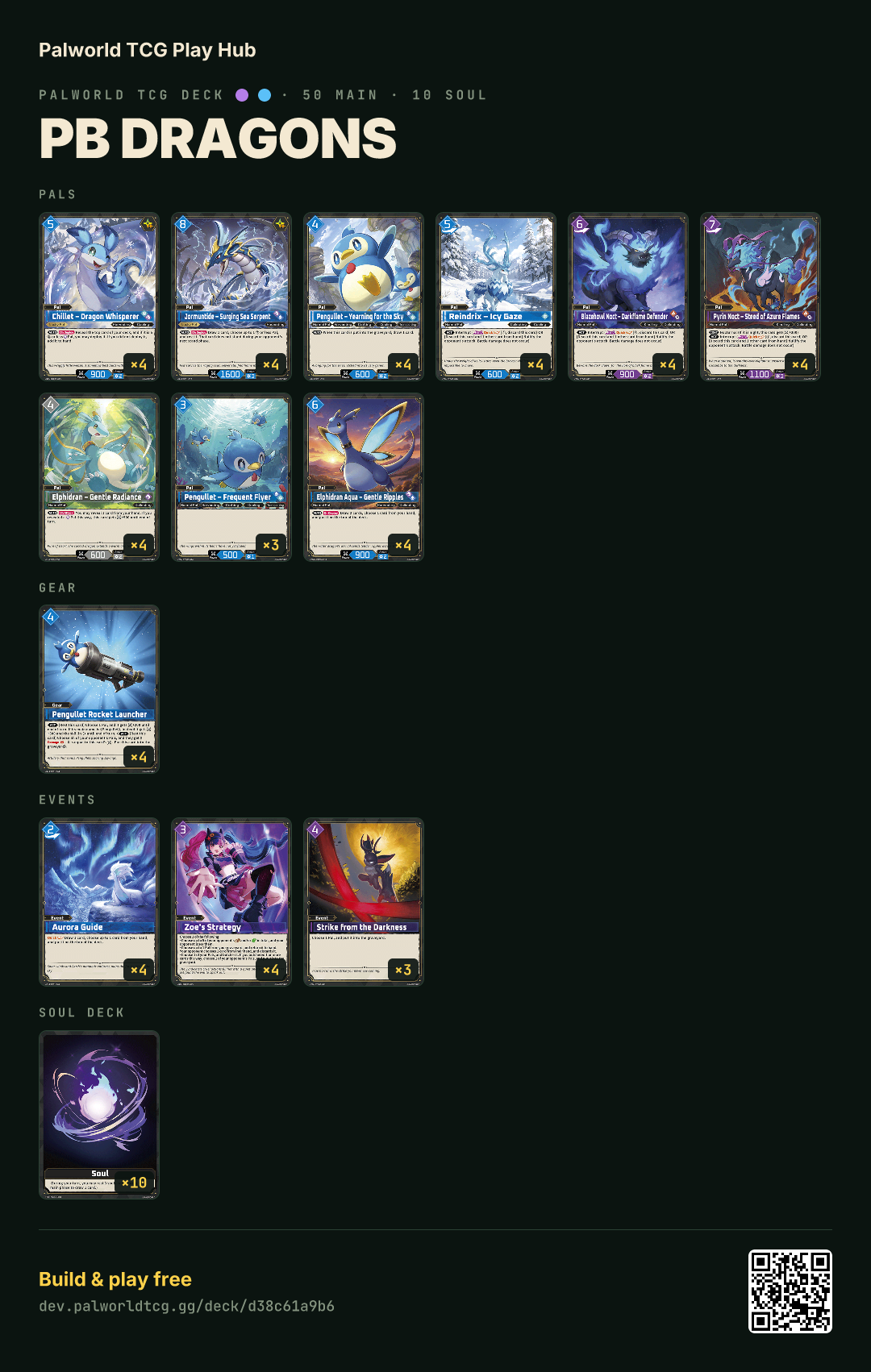 PB Dragons decklist