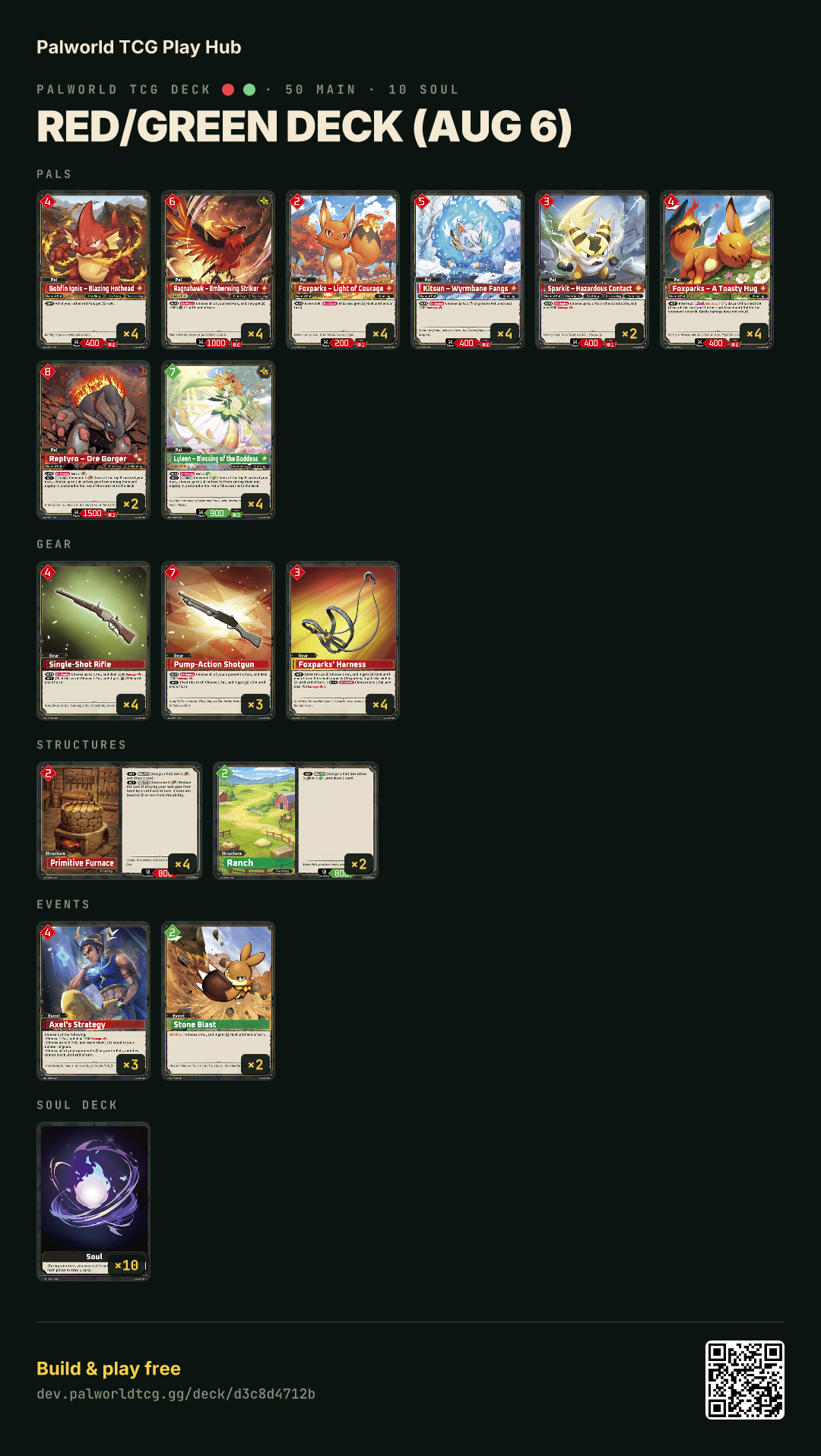 Red/Green deck (Aug 6) decklist