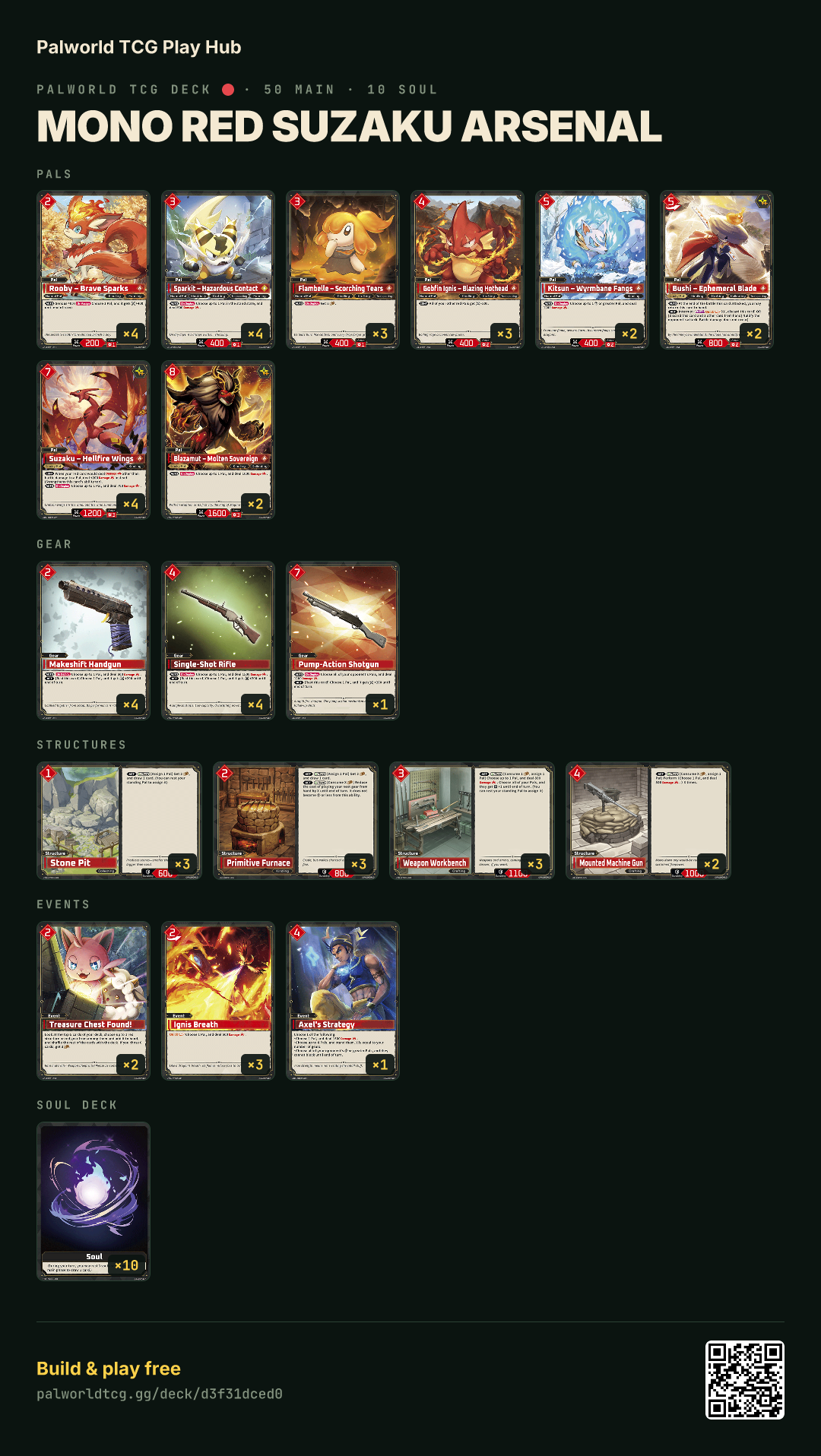 Mono Red Suzaku Arsenal decklist