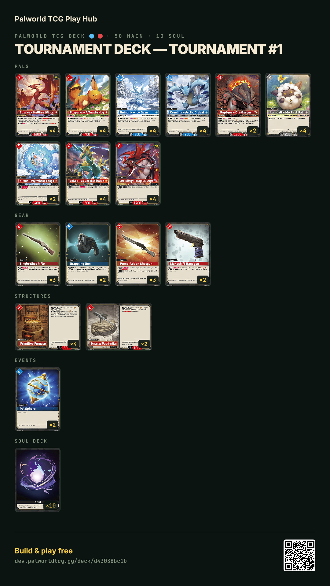 tournament deck — Tournament #1 decklist
