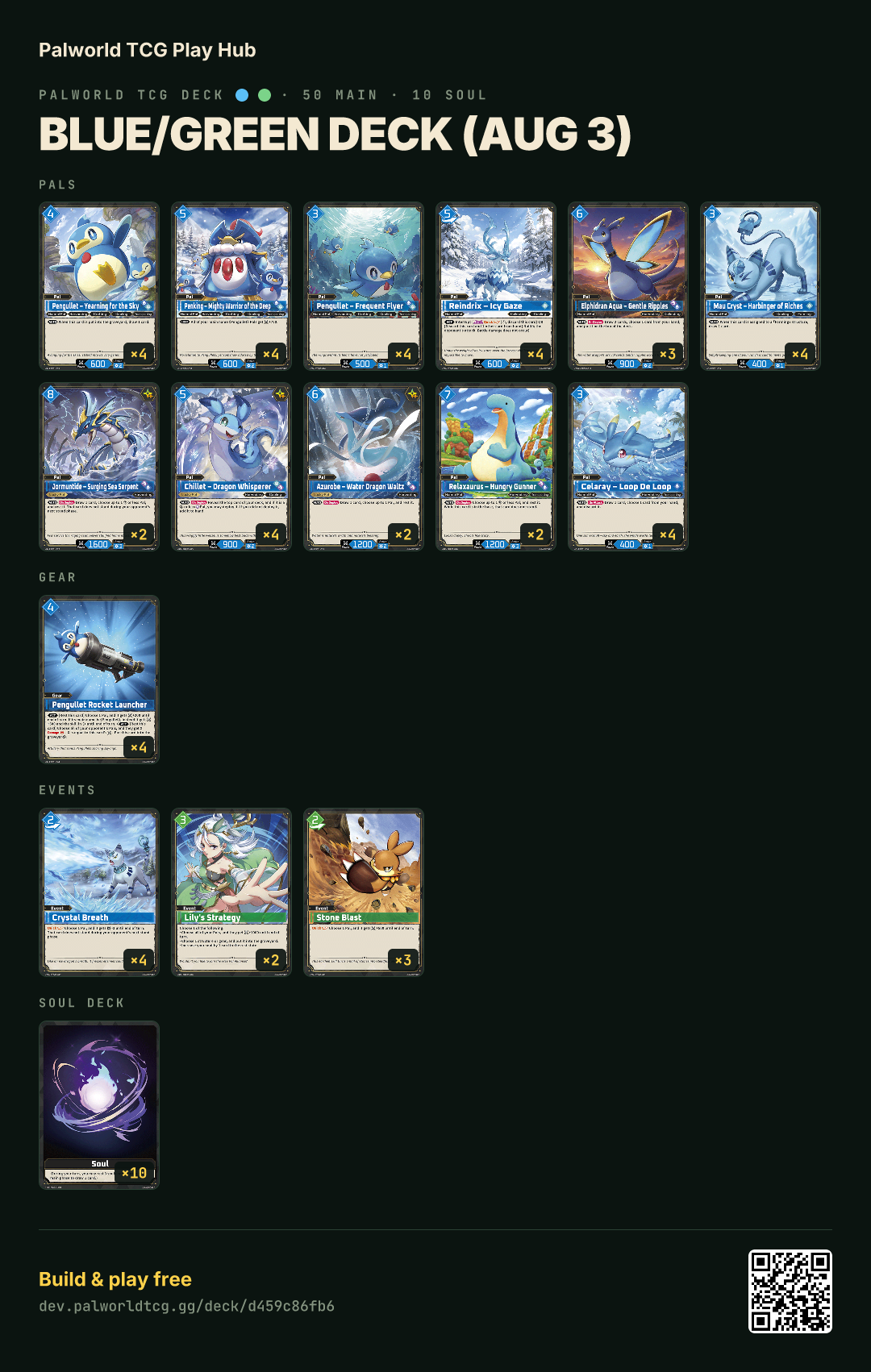 Blue/Green deck (Aug 3) decklist