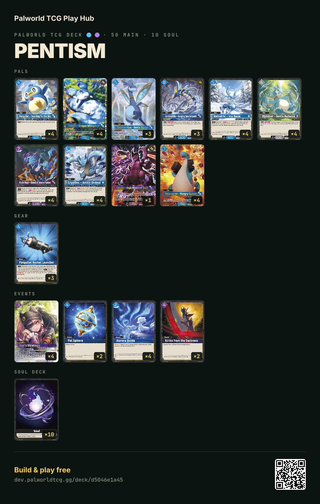 Pentism decklist