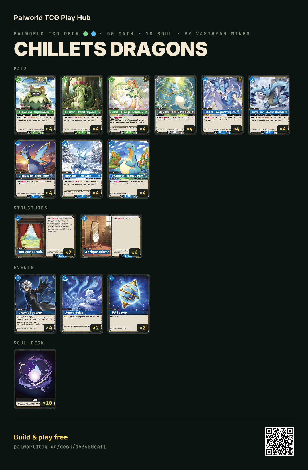 Chillets Dragons decklist