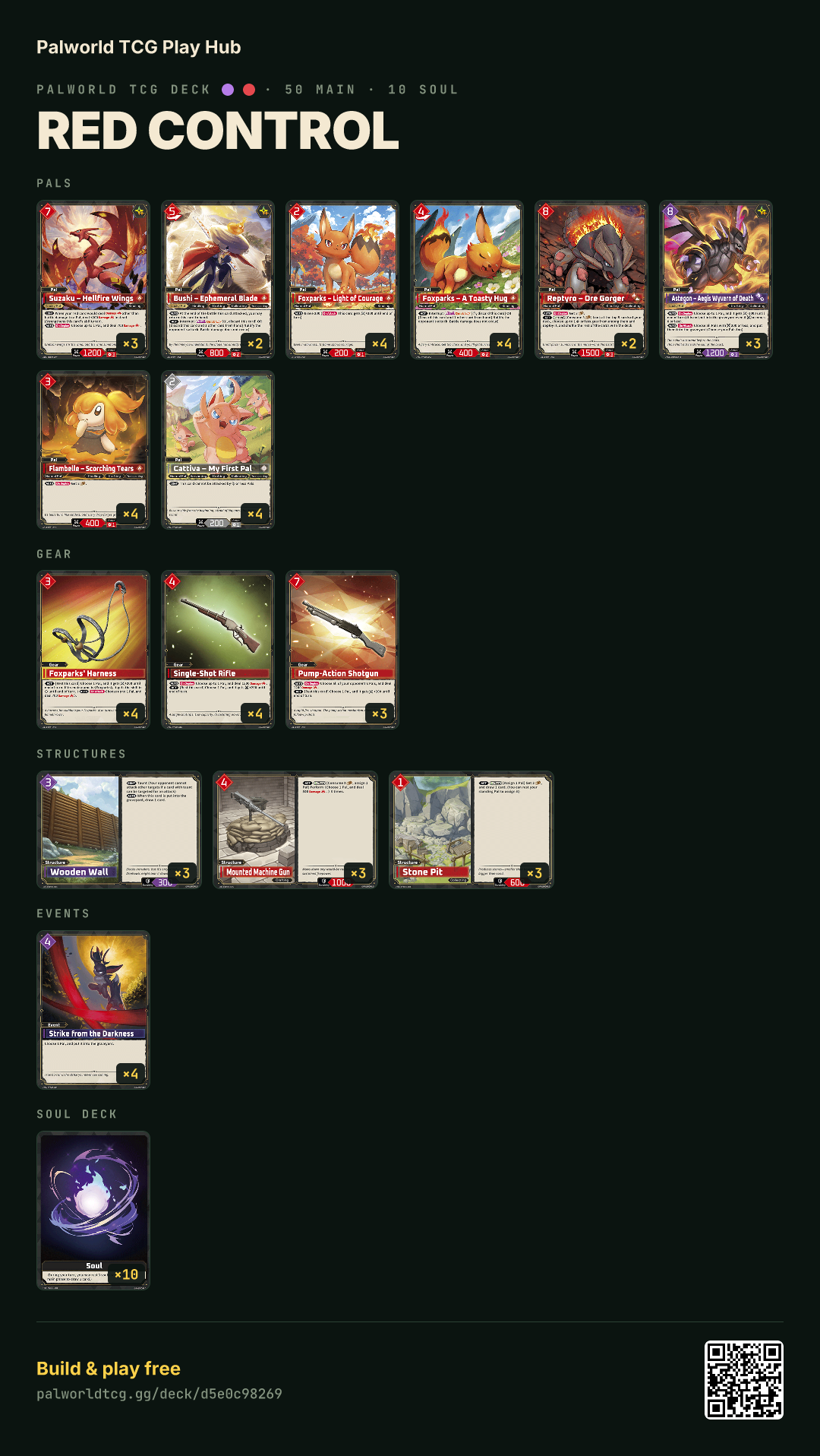 red control decklist
