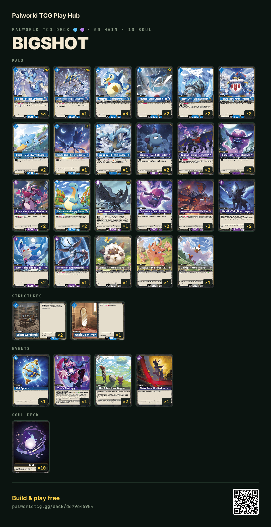 BIGSHOT decklist