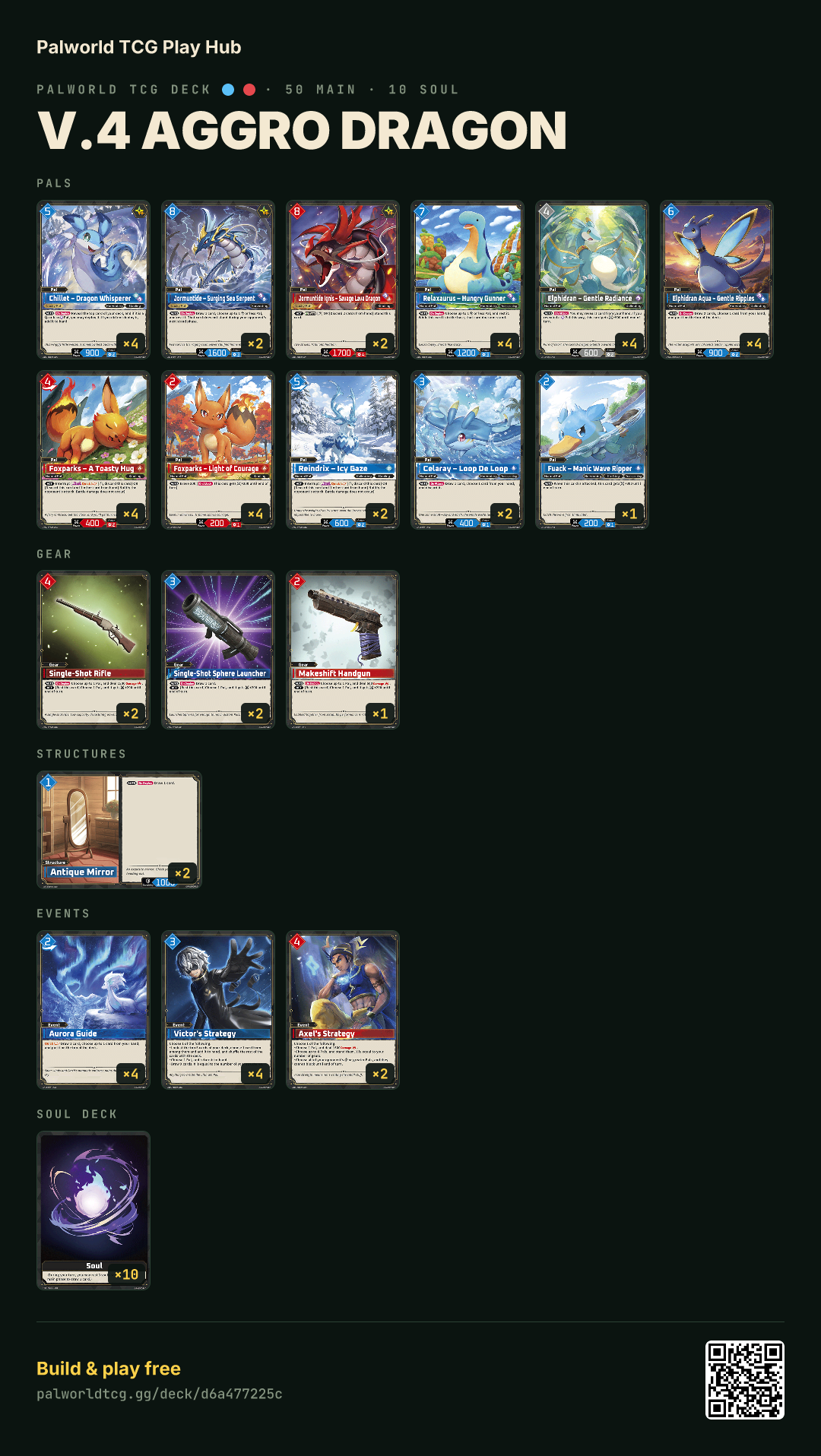 v.4 Aggro Dragon decklist