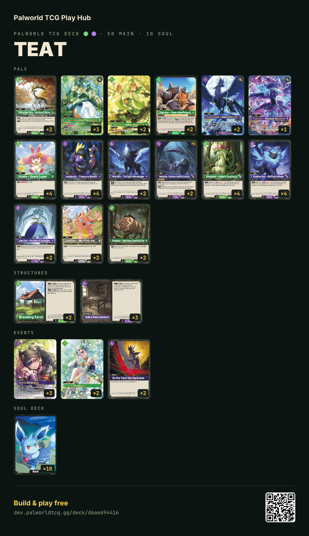 Teat decklist