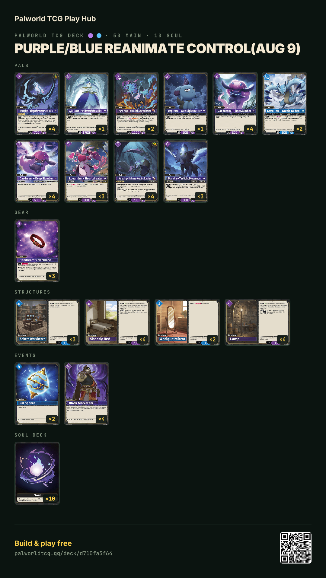 Purple/Blue Reanimate Control(Aug 9) decklist