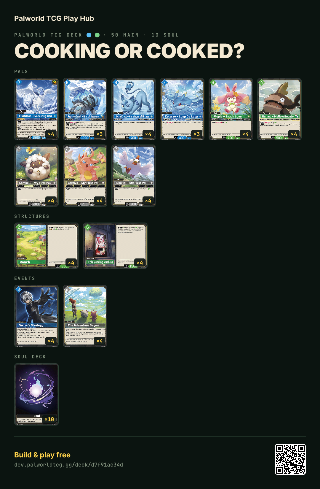 Cooking or cooked? decklist