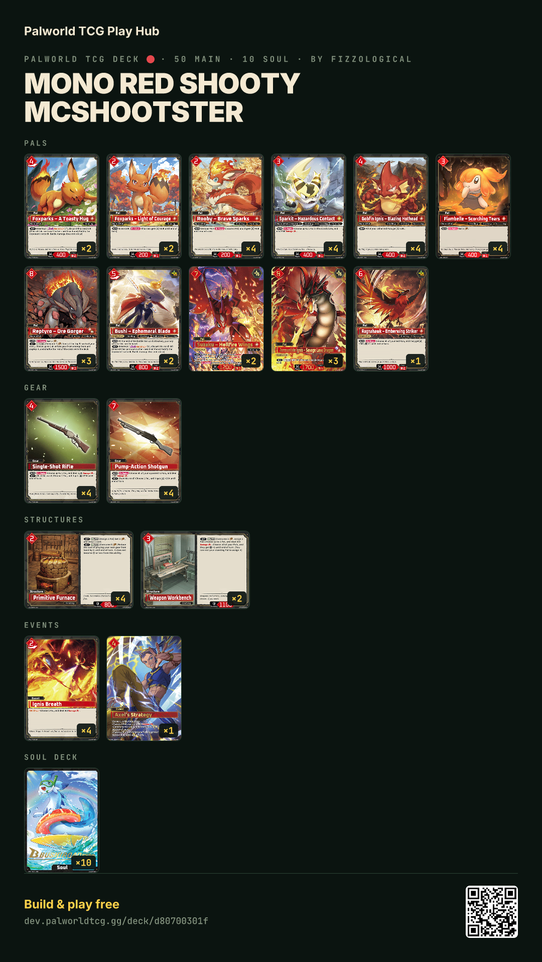 Mono Red Shooty McShootster decklist
