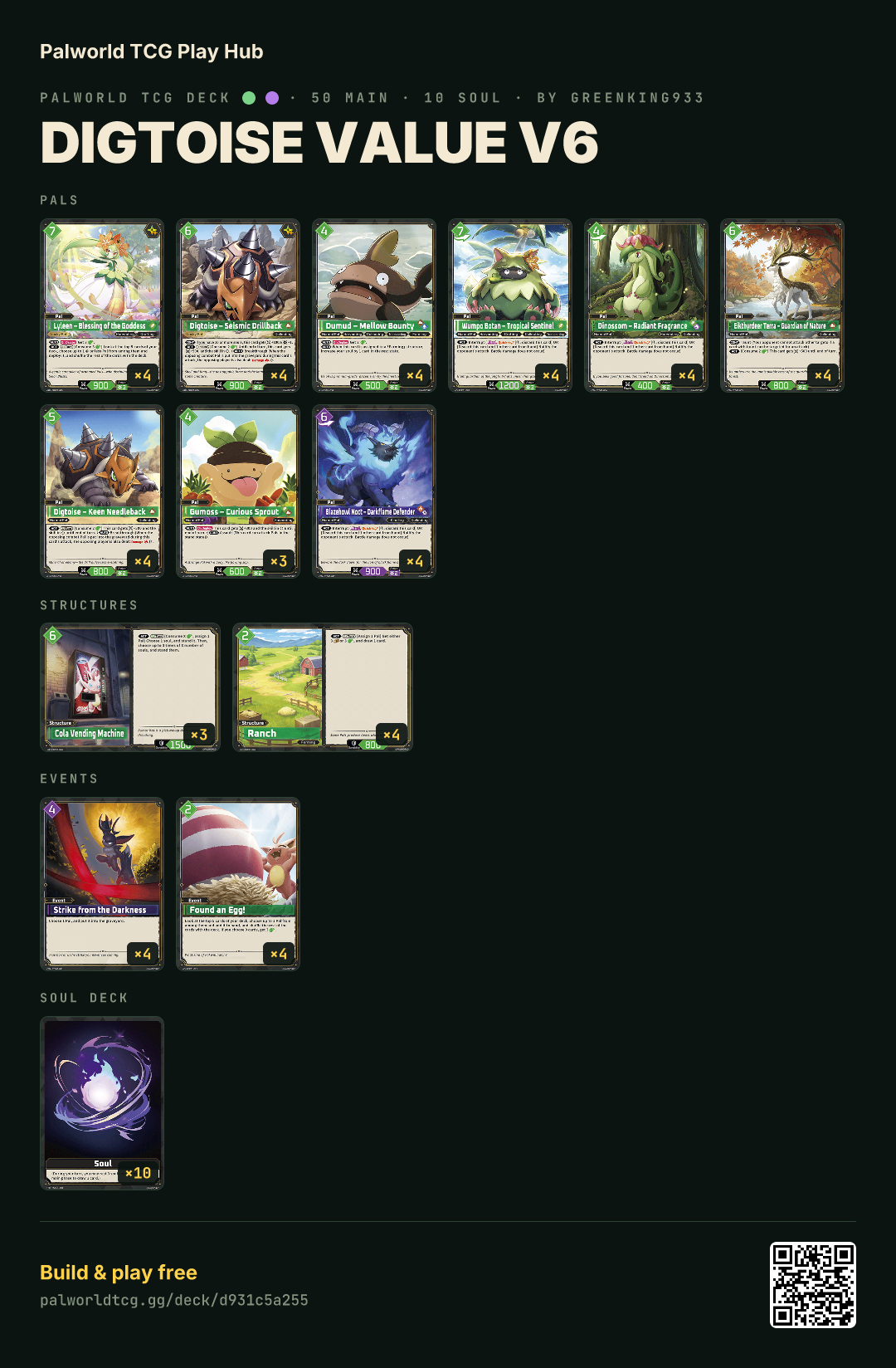 Digtoise Value v6 decklist