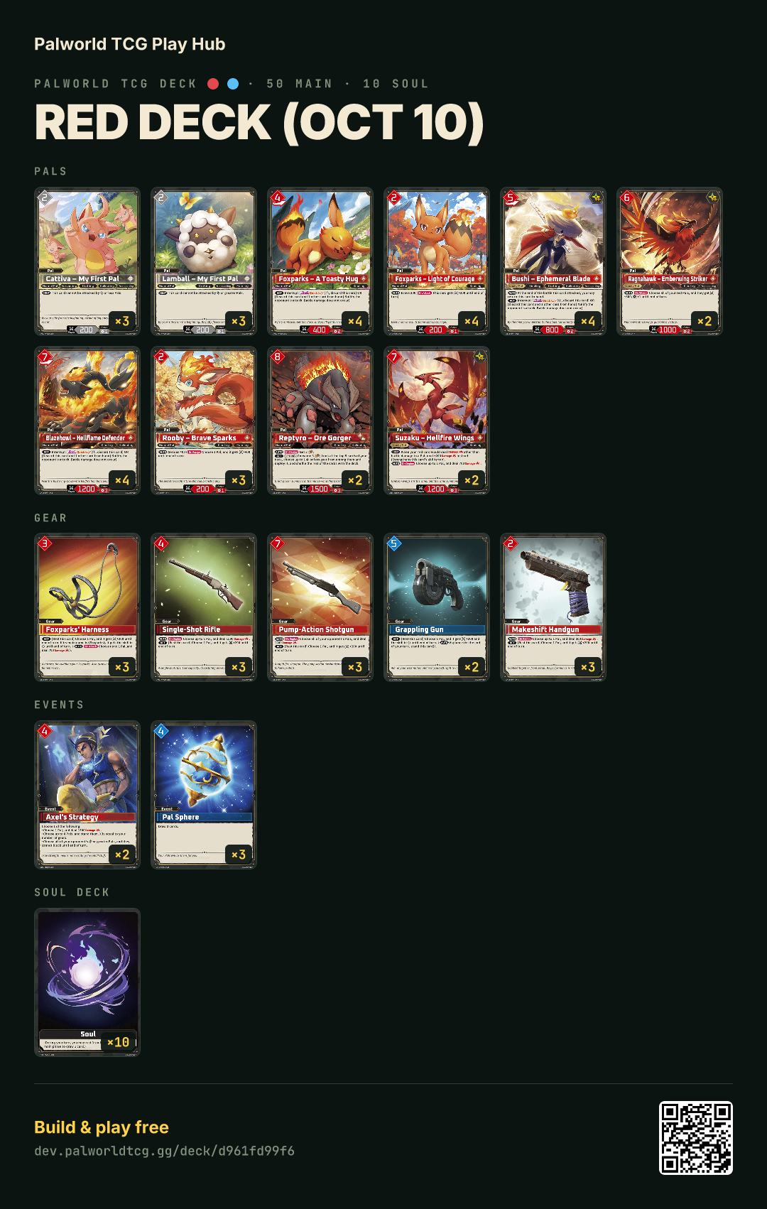 Red deck (Oct 10) decklist