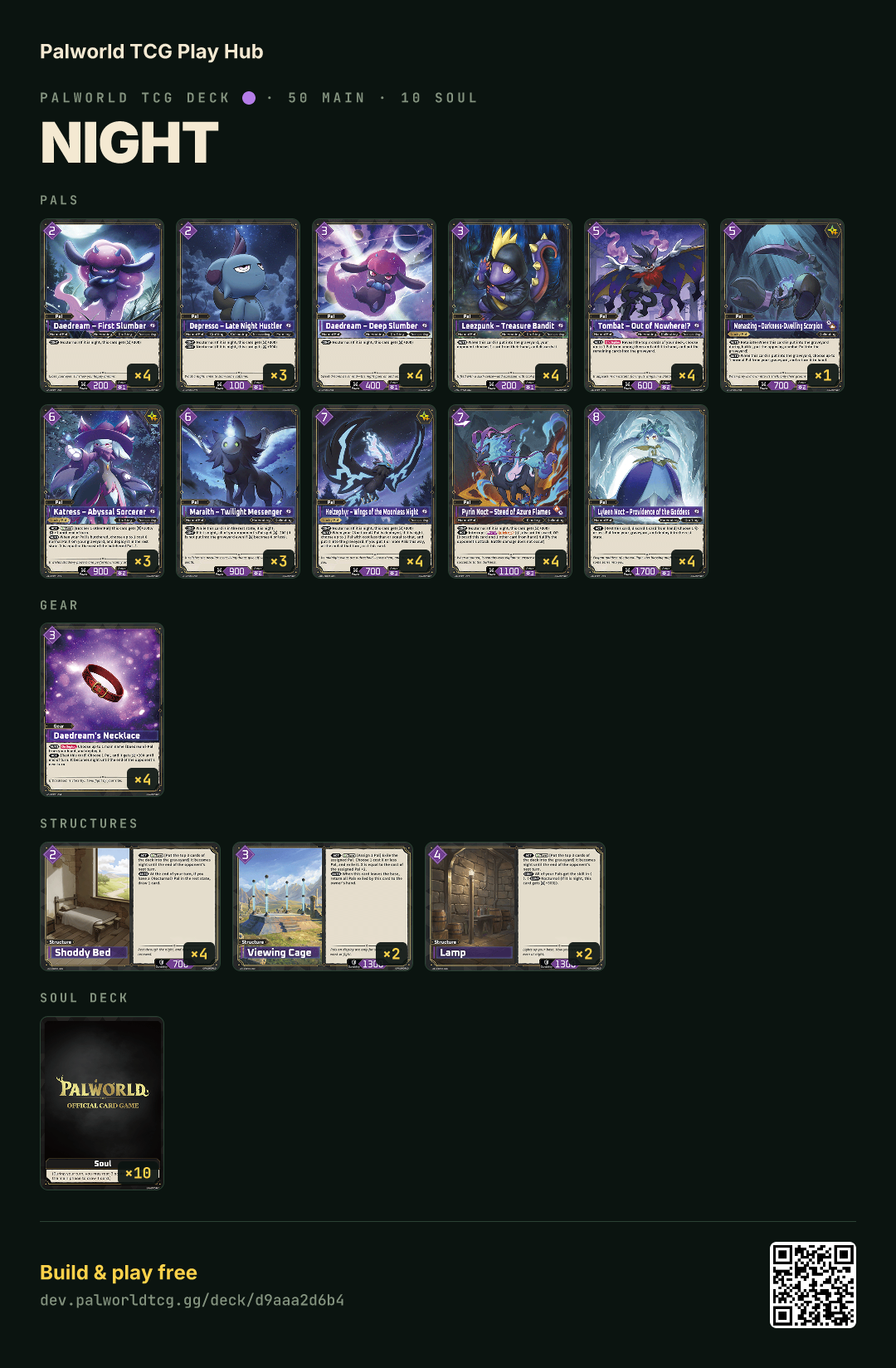 Night decklist